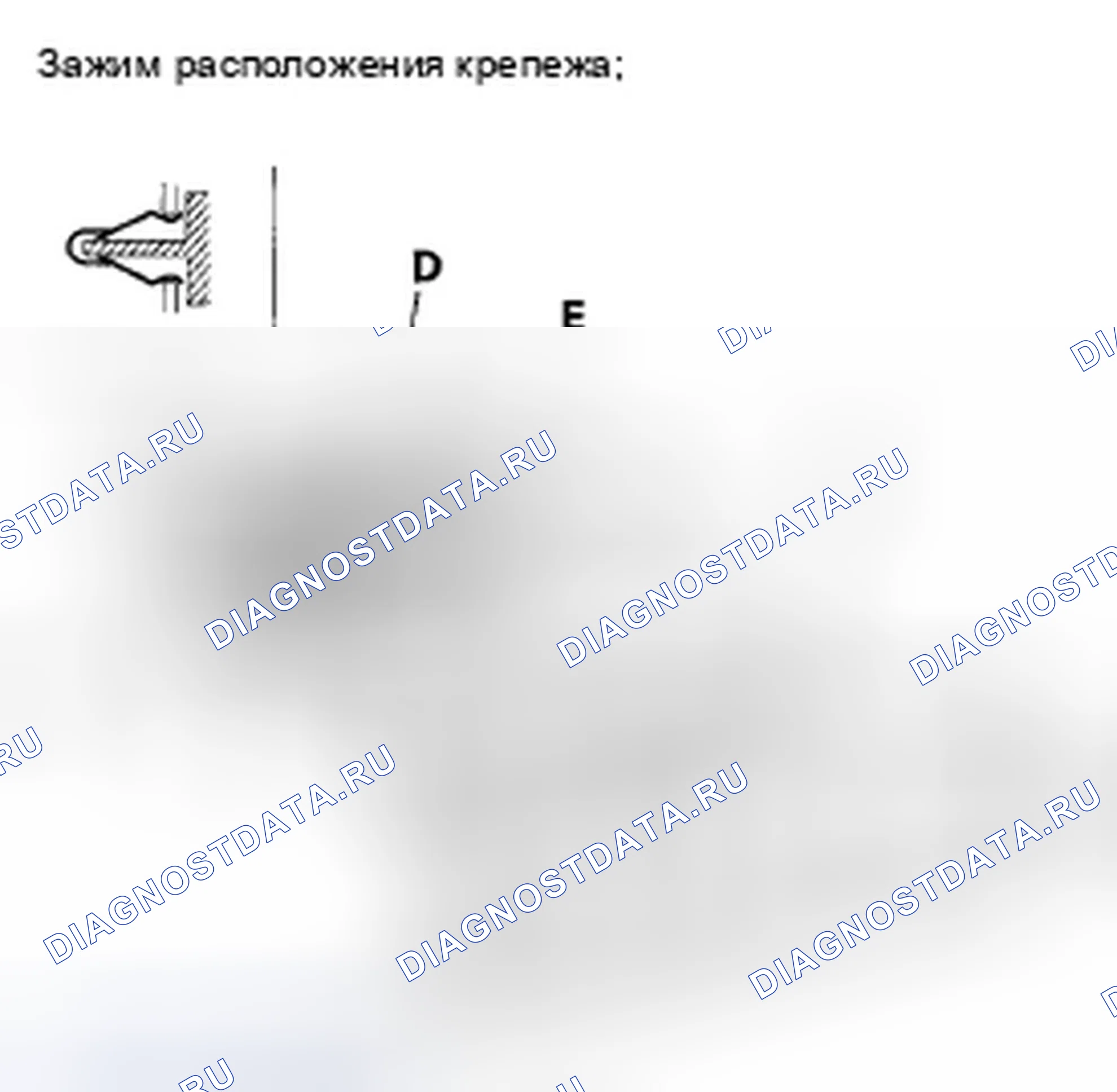 Рис. 111. Honda Odyssey IV
