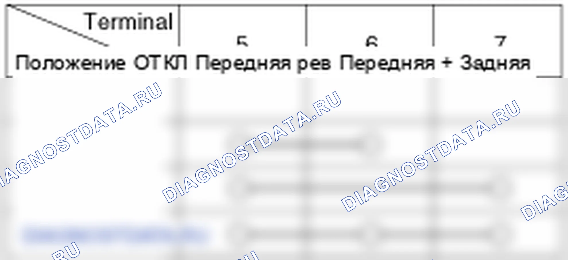 Проверка задних противотуманных фонарей. Hyundai Elantra V рестайлинг
