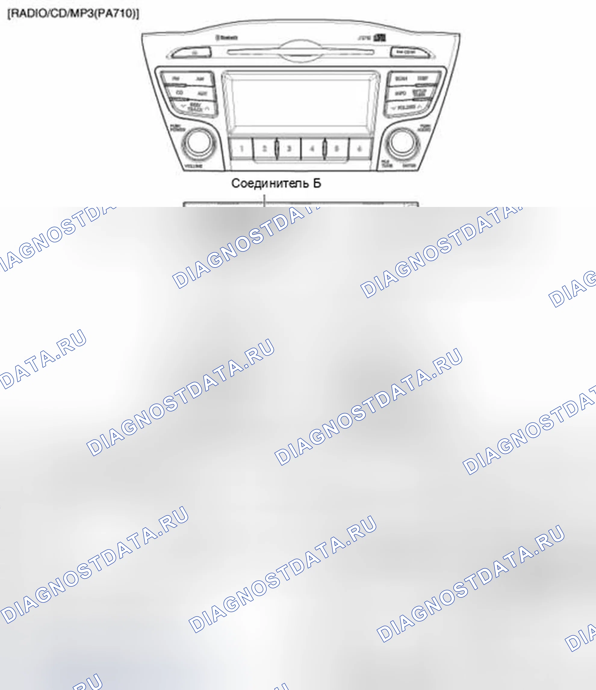 Рис. 43: Компоненты. Hyundai Tucson II