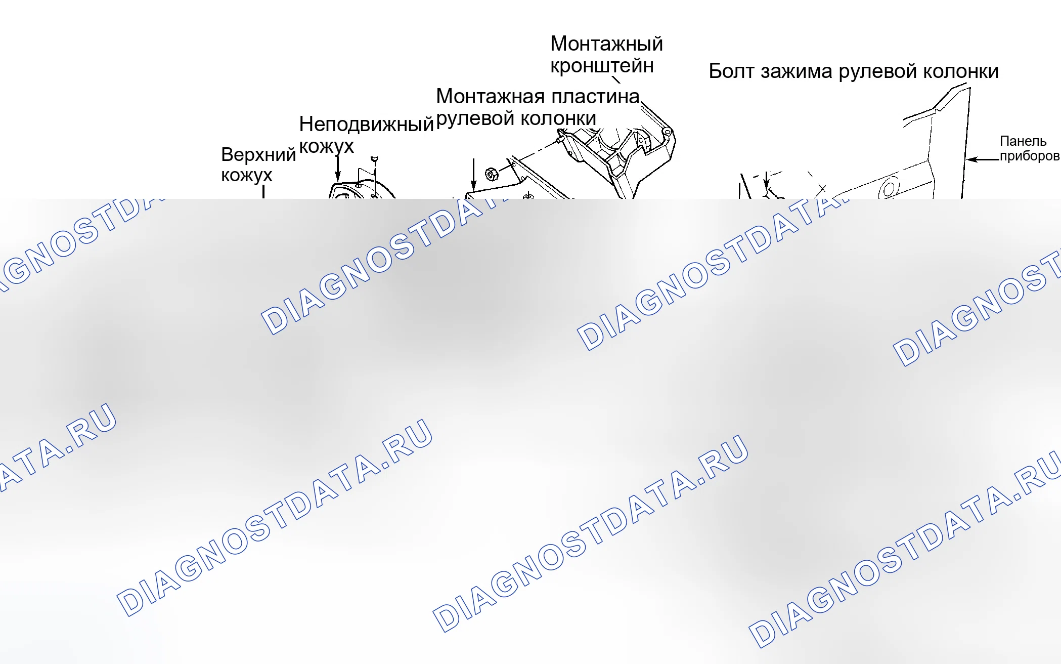 Рис. 1: ОПИСАНИЕ И РАБОТА. Dodge Grand Caravan III