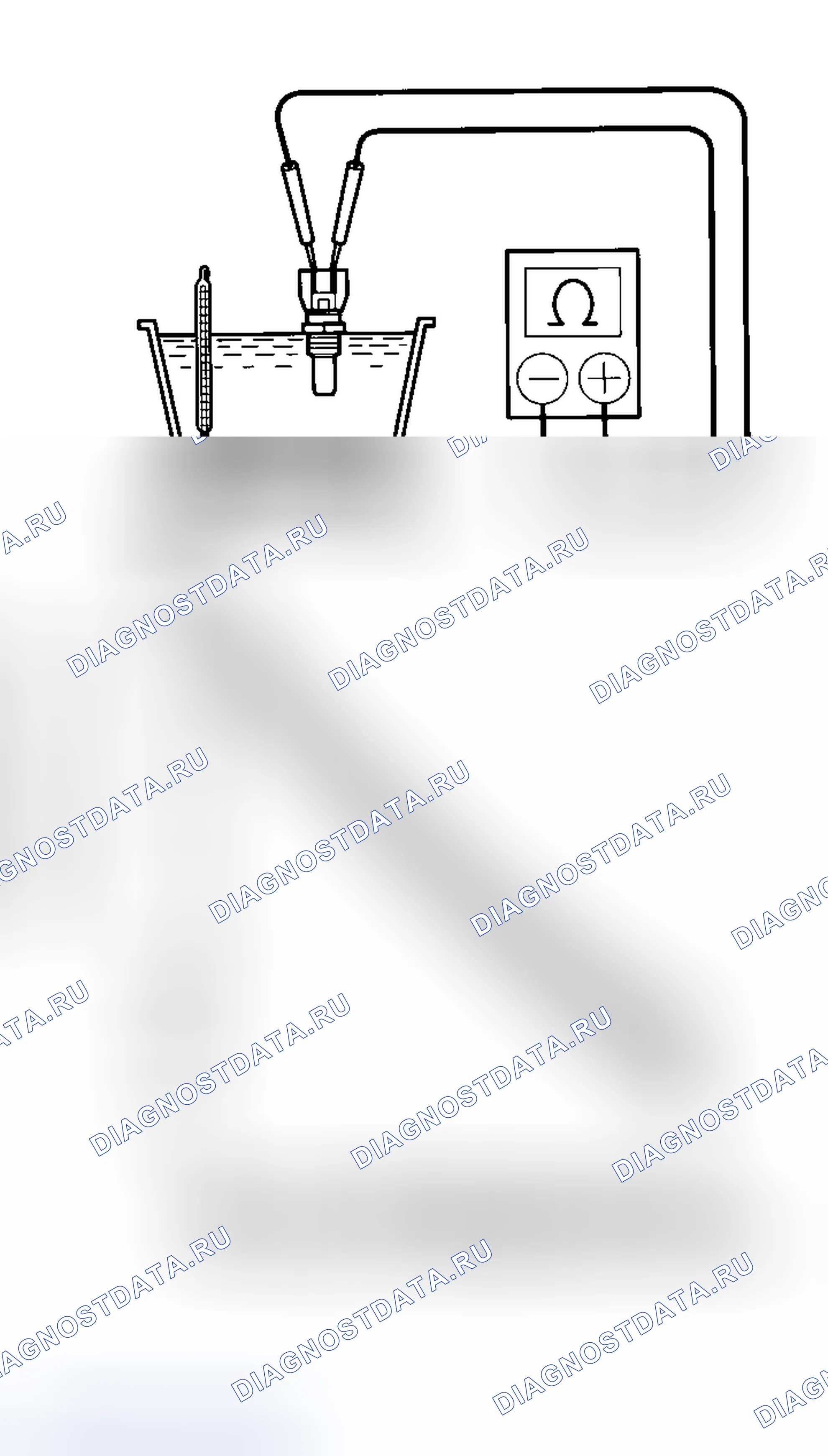 Рис. 5. Scion xB I