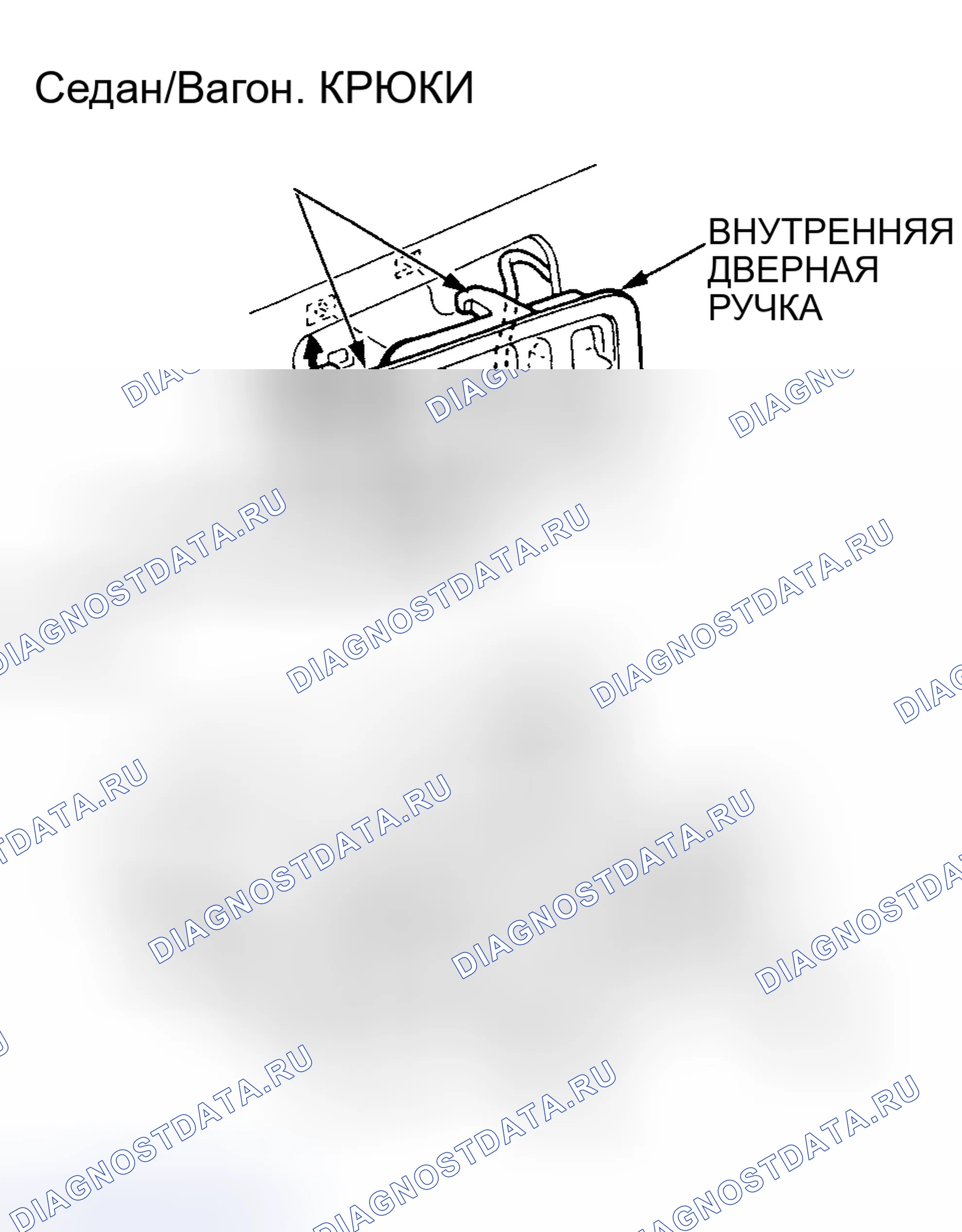 Рис. 15. Honda Accord IV