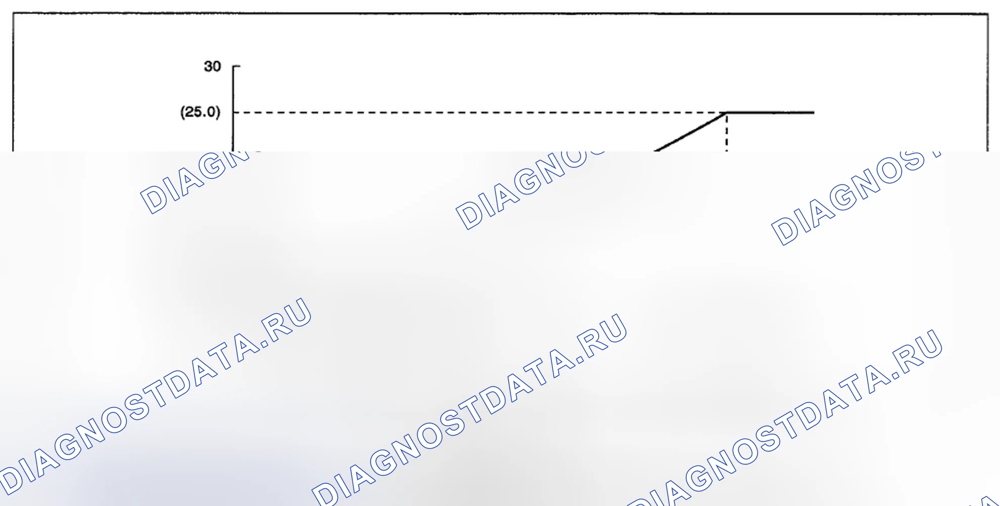 Рис. 263. Subaru Impreza WRX STI GR