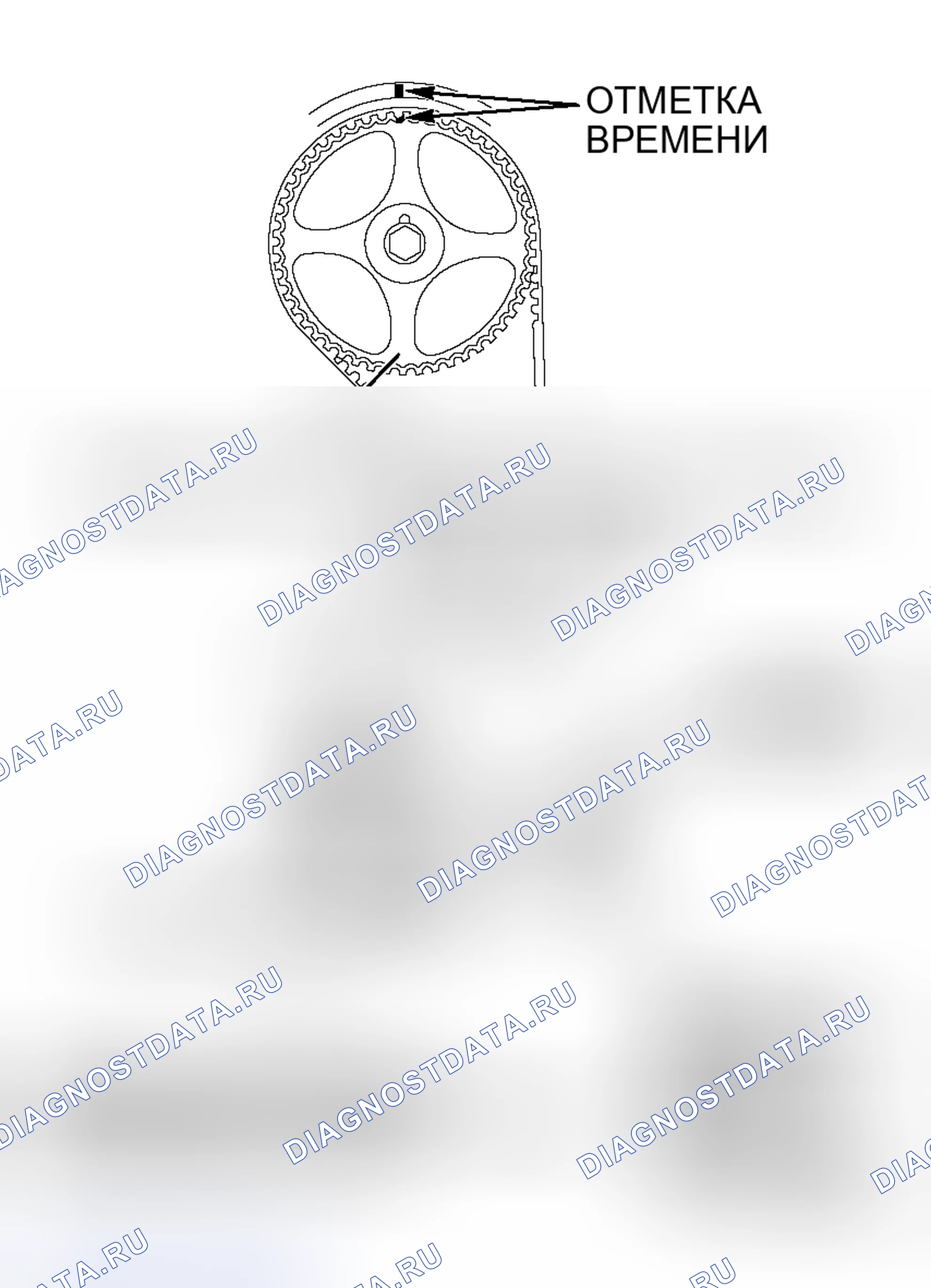 Рис. 80. Honda Freed+ I