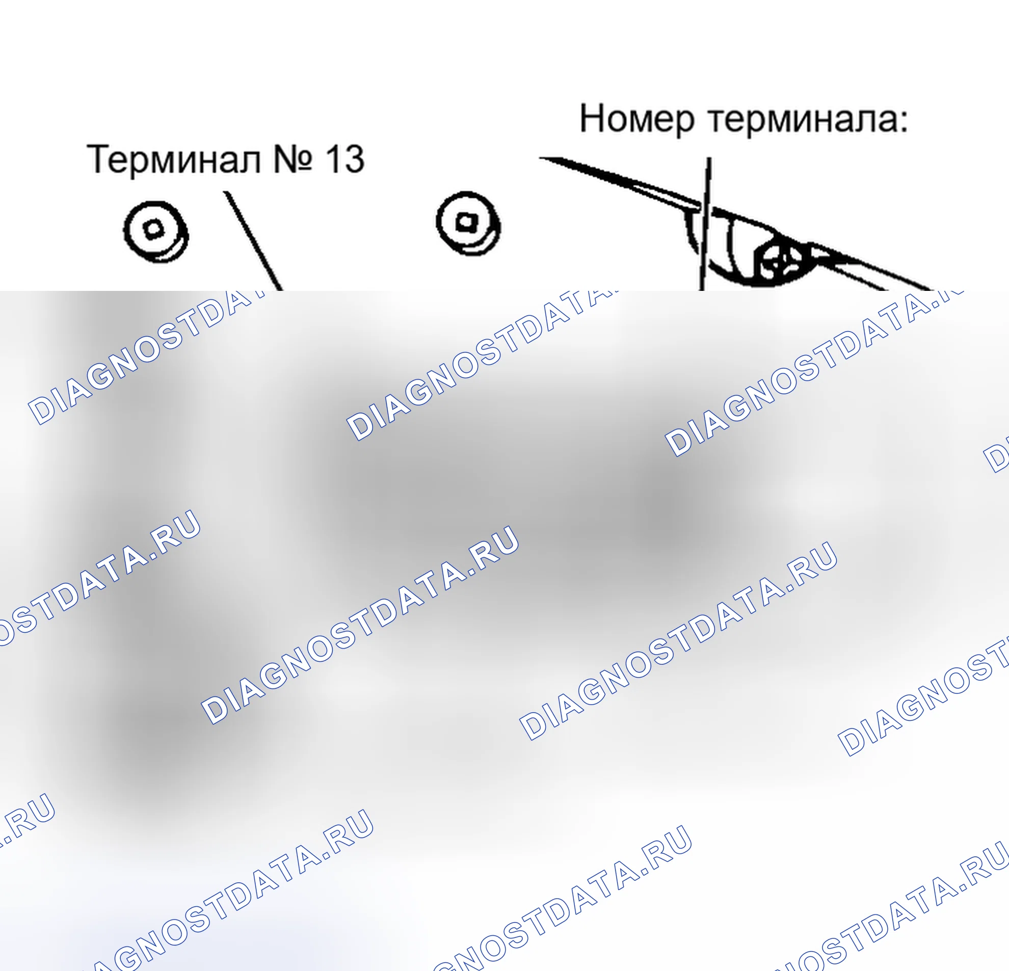 Рис. 3. Audi Cabriolet I