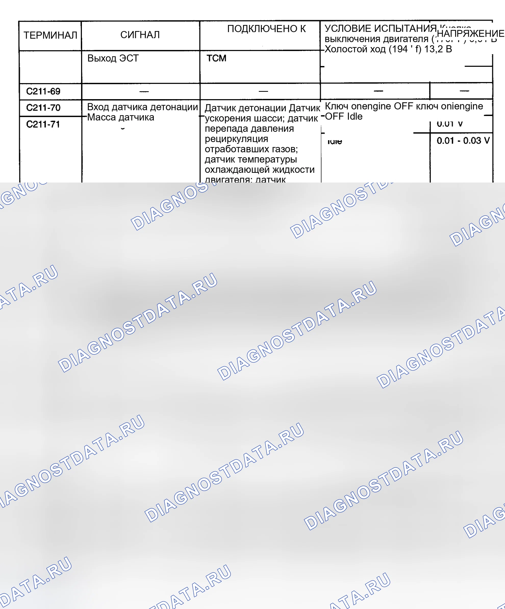 Рис. 14. Geely Xingyue L I