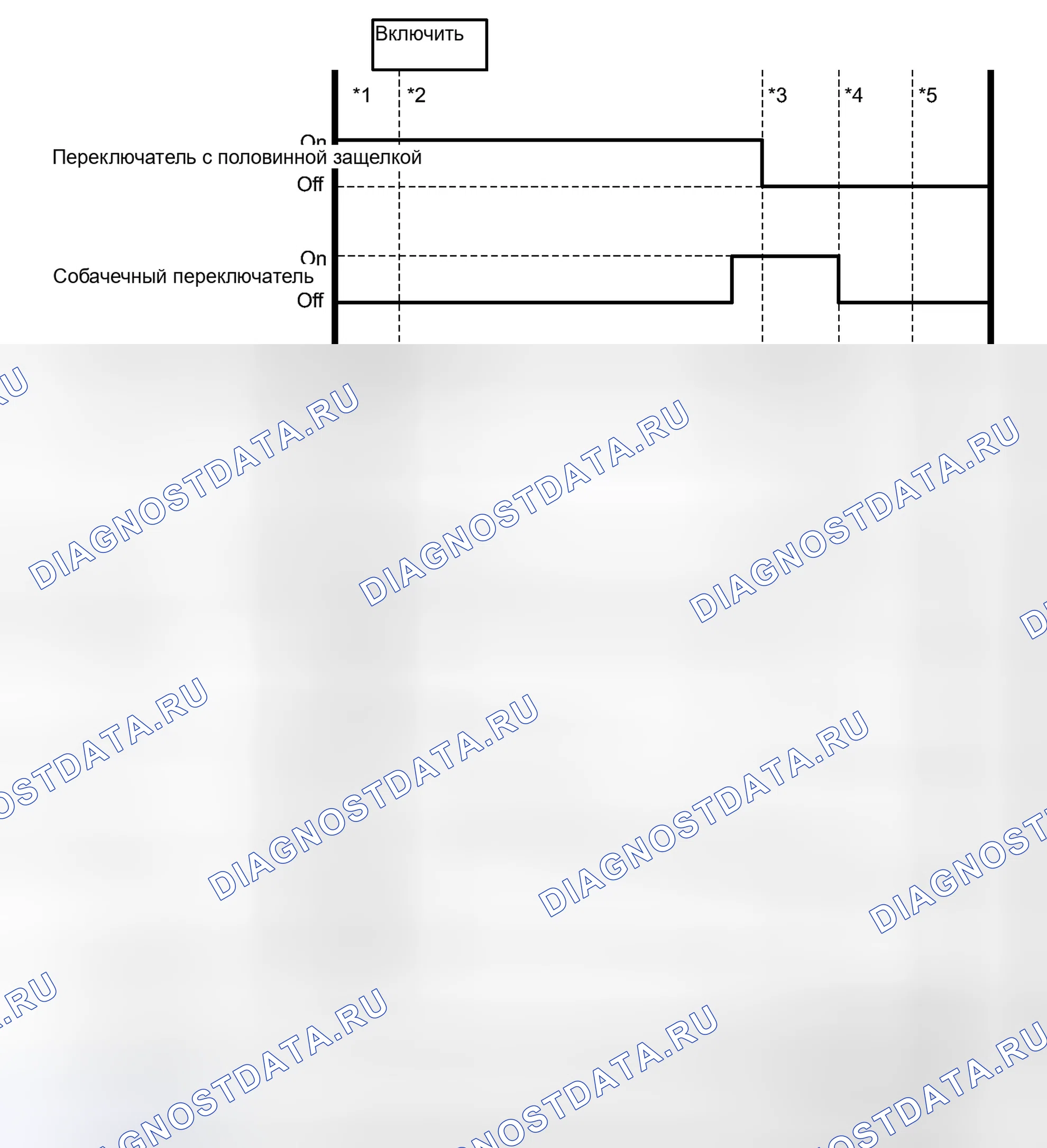 Рис. 9. Haval H3 I