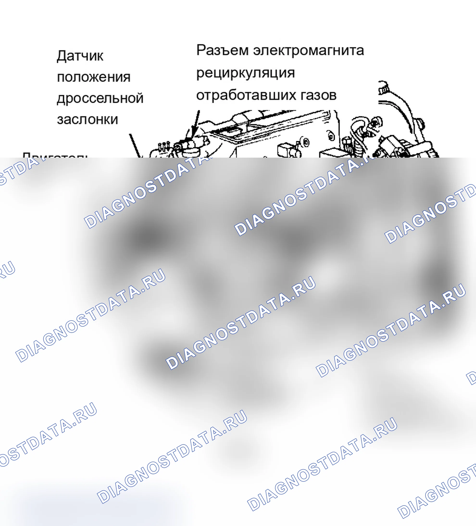 Рис. 7: Расположение компонентов (7 из 17). Dodge Dynasty I