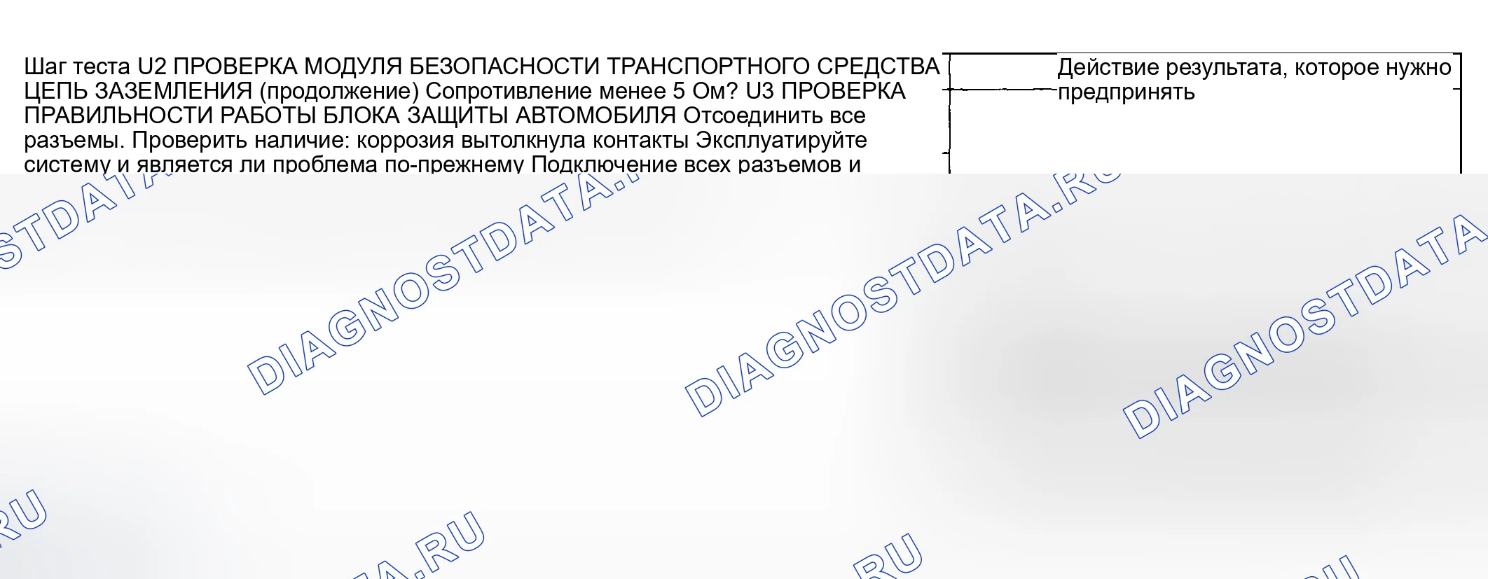 Рис. 151. Lincoln Aviator I