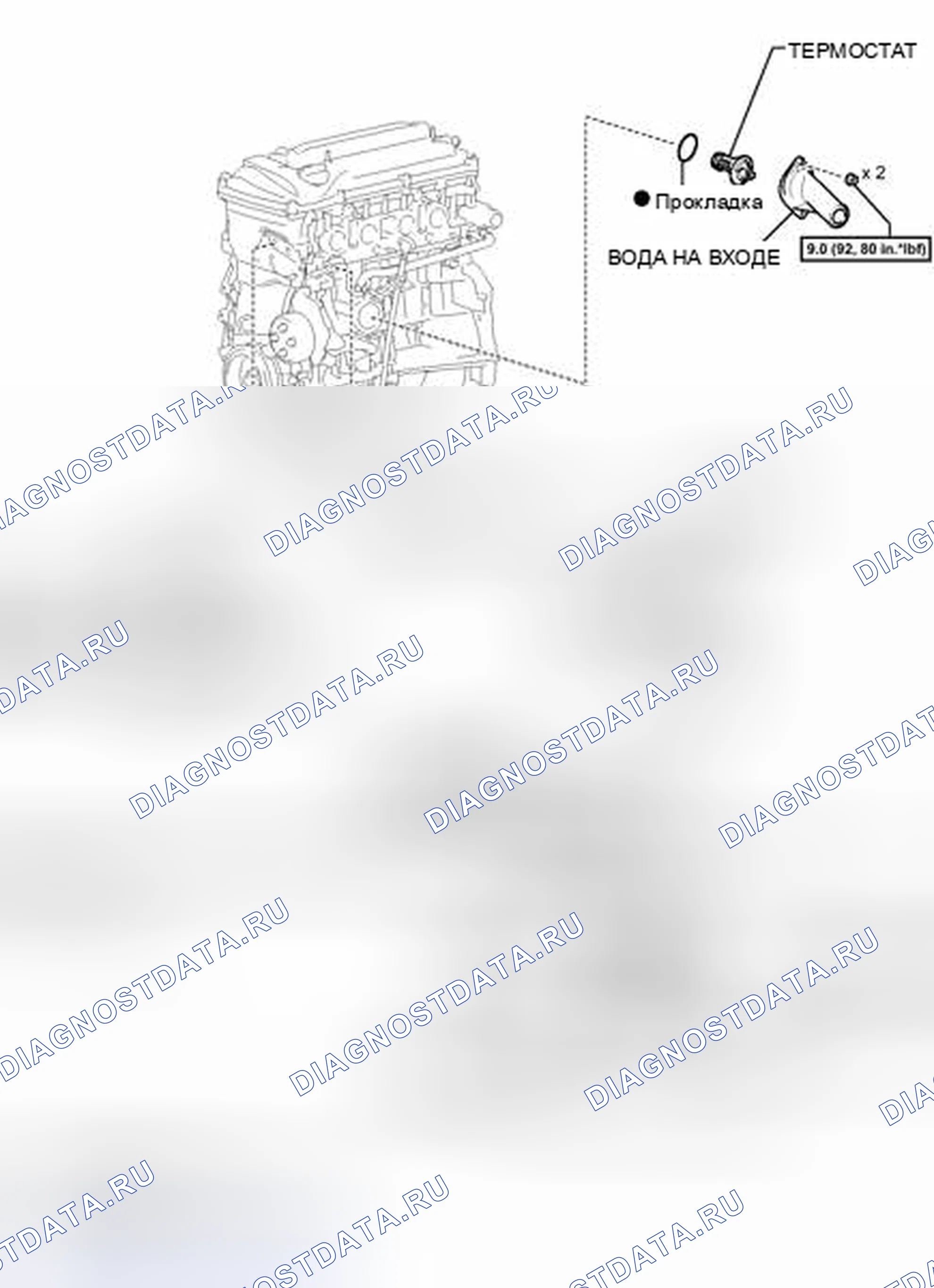 Рис. 579: ИЛЛЮСТРАЦИЯ. Toyota Corolla X рестайлинг