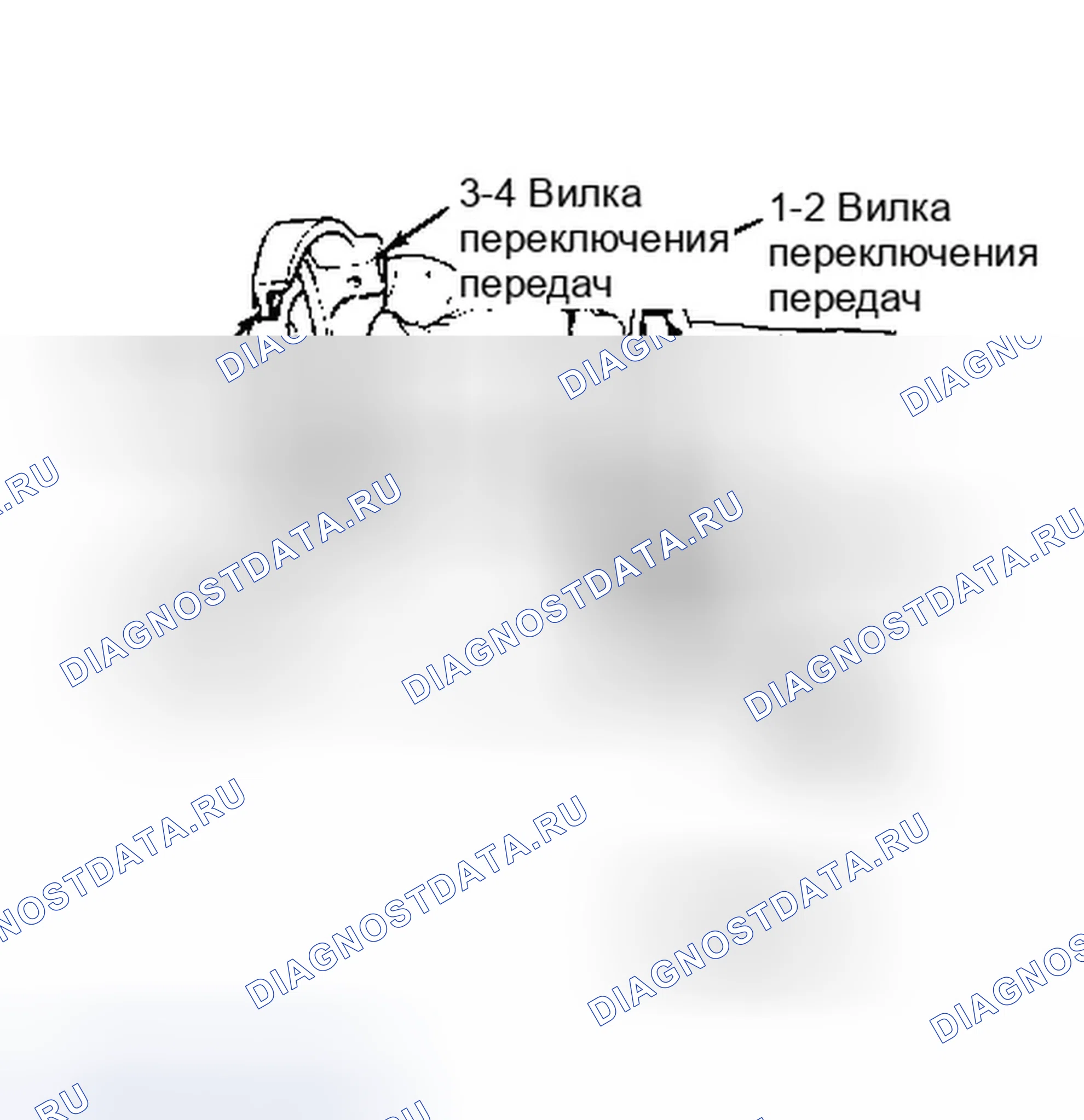 Рис. 3. Dodge Dakota Sport 