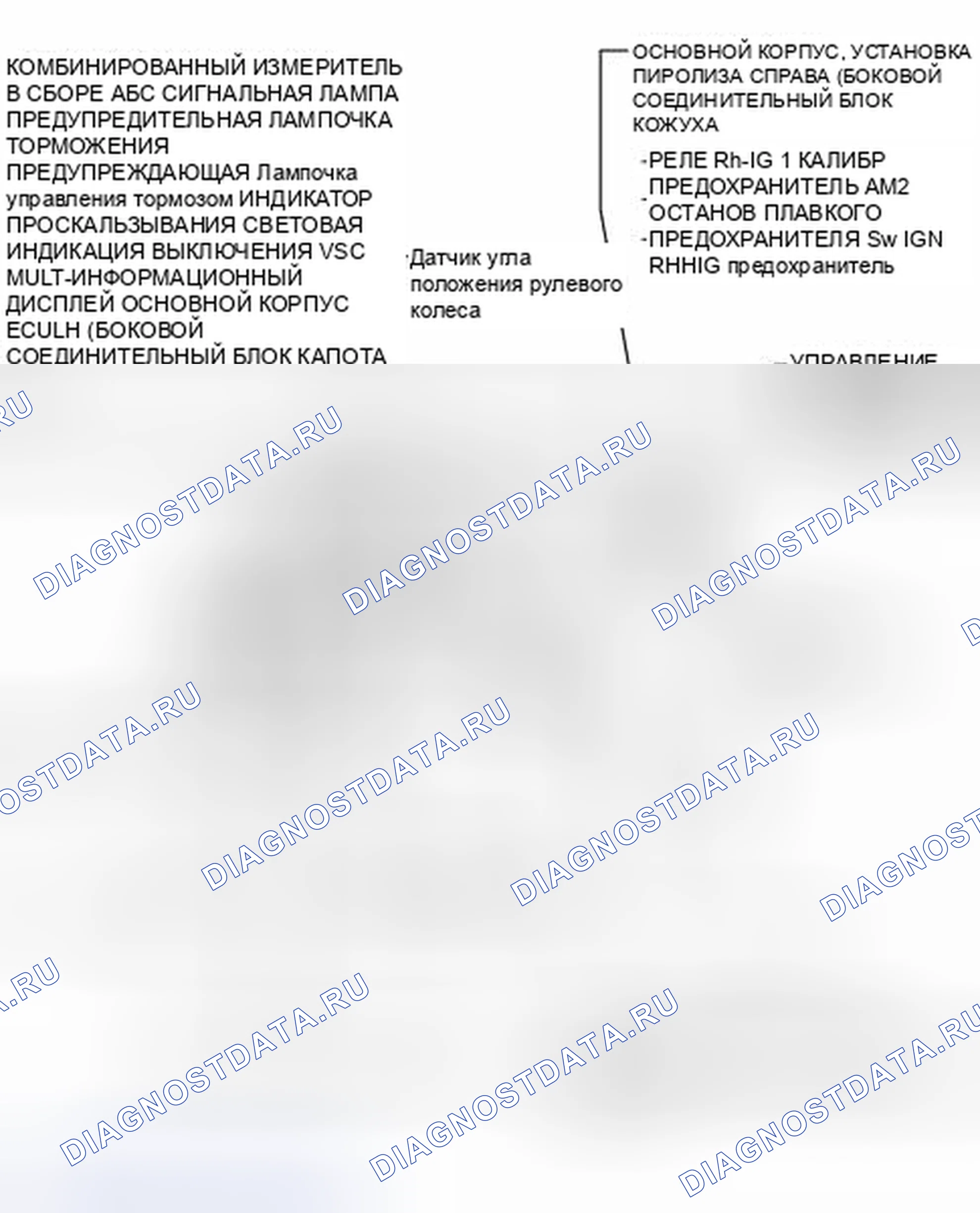 Рис. 152: ИЛЛЮСТРАЦИЯ. Haval H6S I