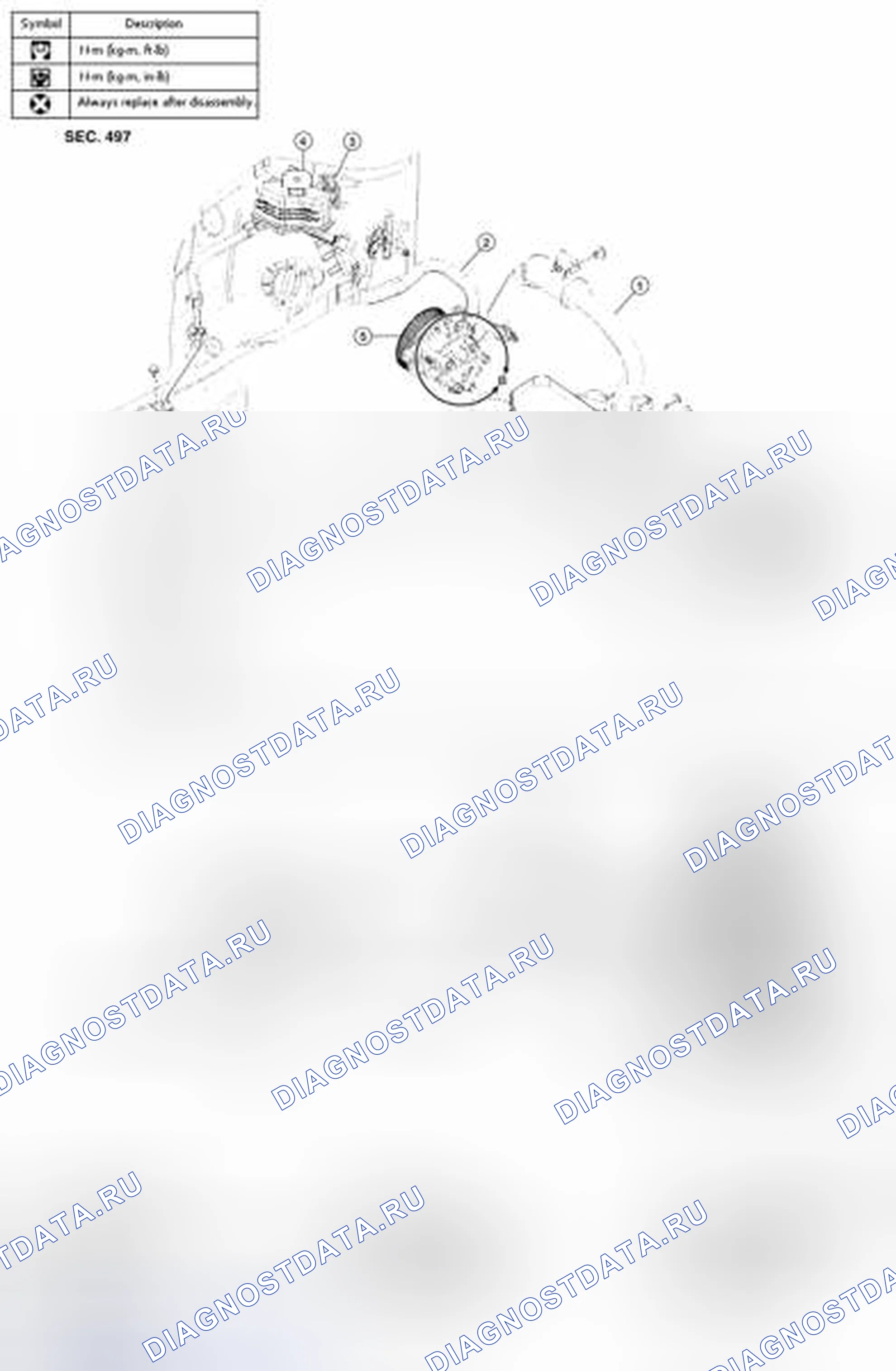 Рис. 33. Nissan Altima L32 рестайлинг