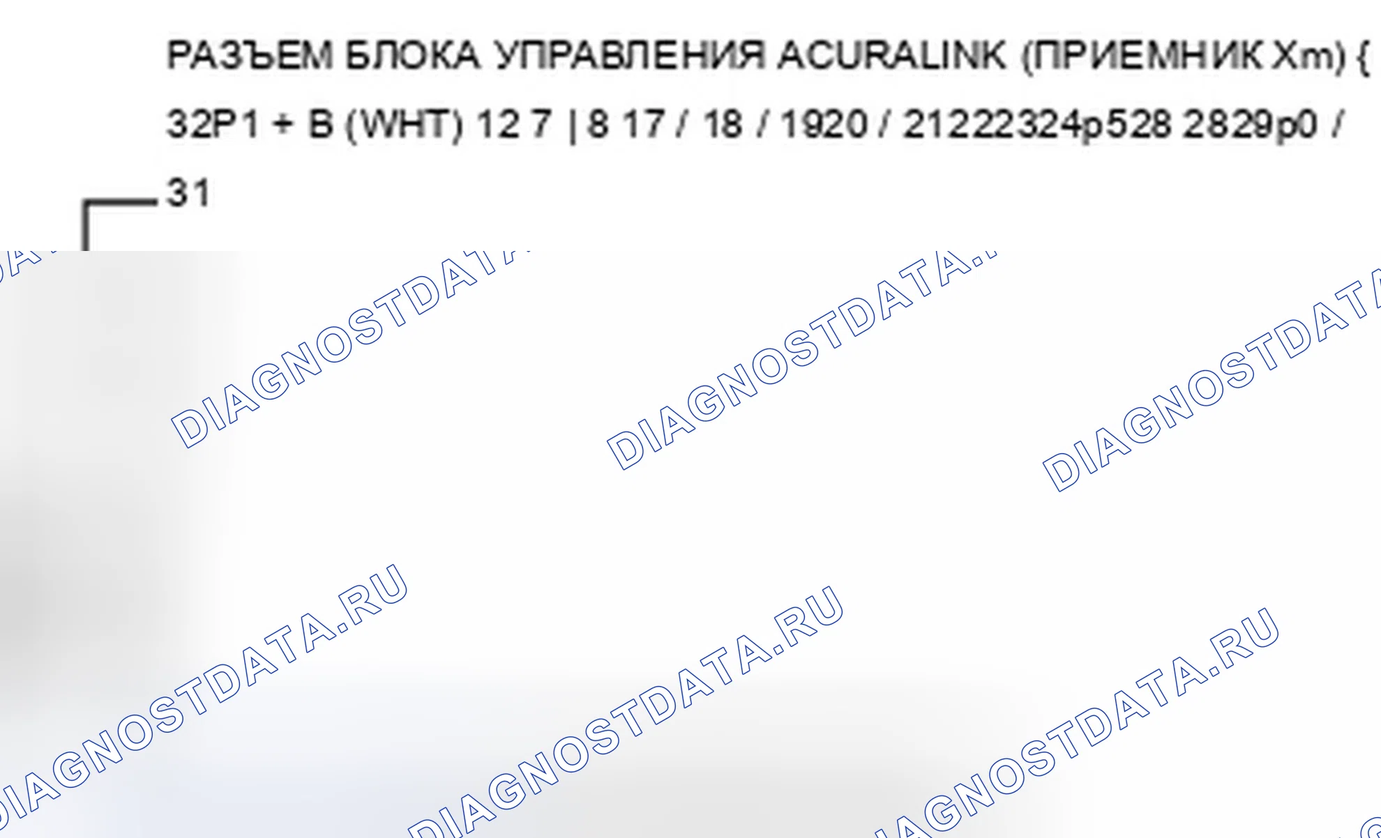 Рис. 284: Память радиоприемника XM потеряна (модели США с навигацией). Acura ZDX I
