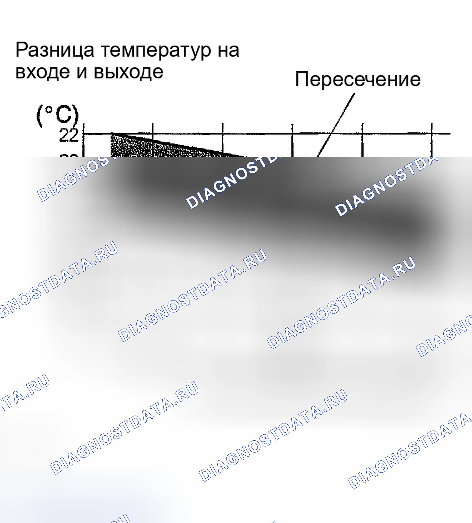 Рис. 8. Kia Soul III рестайлинг