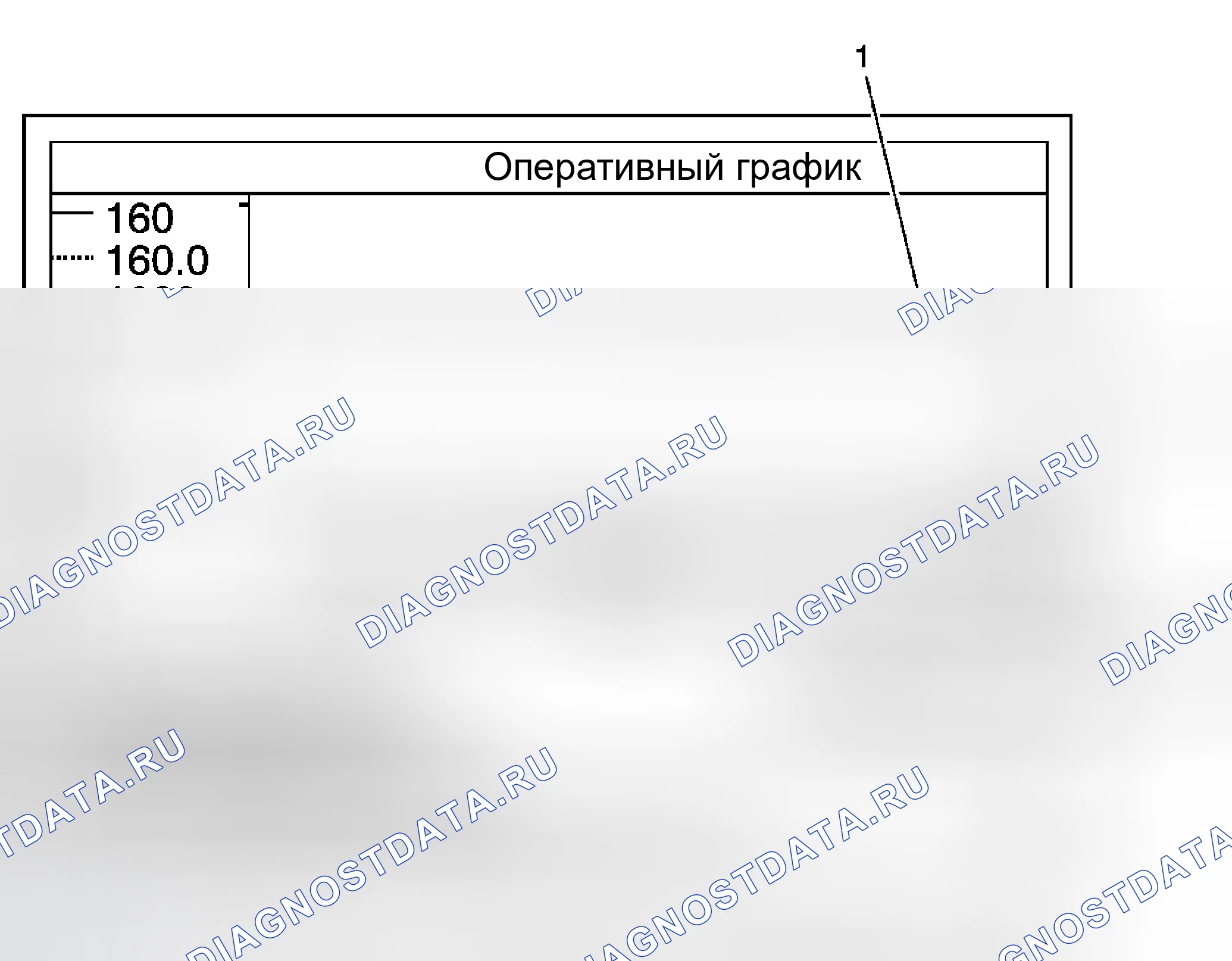 Рис. 52: График регулятора давления топлива, помпаж. GMC Sierra 2500 HD GMT800 early