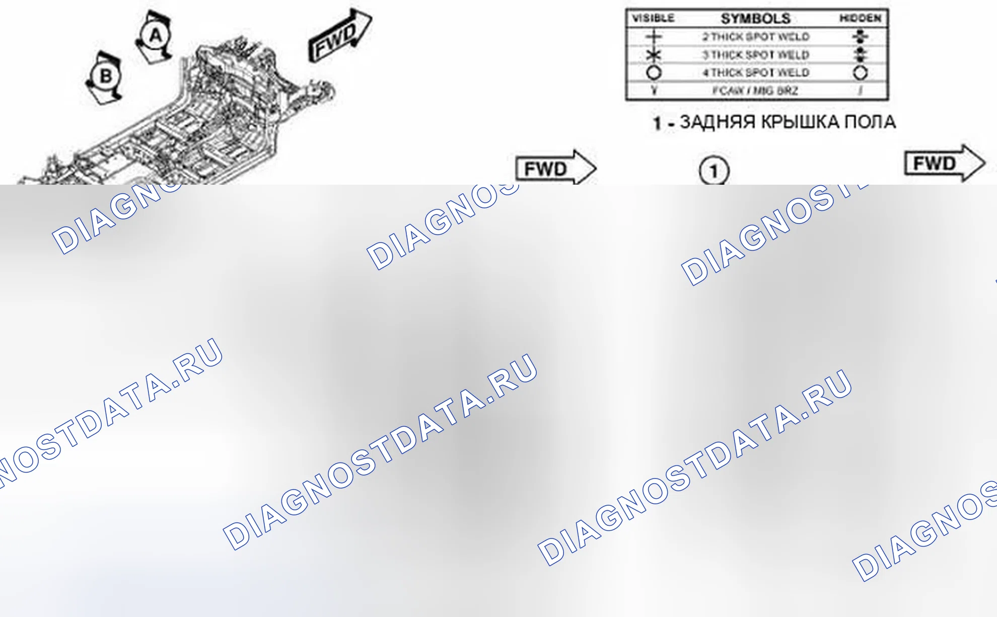 Рис. 246. Dodge Journey I