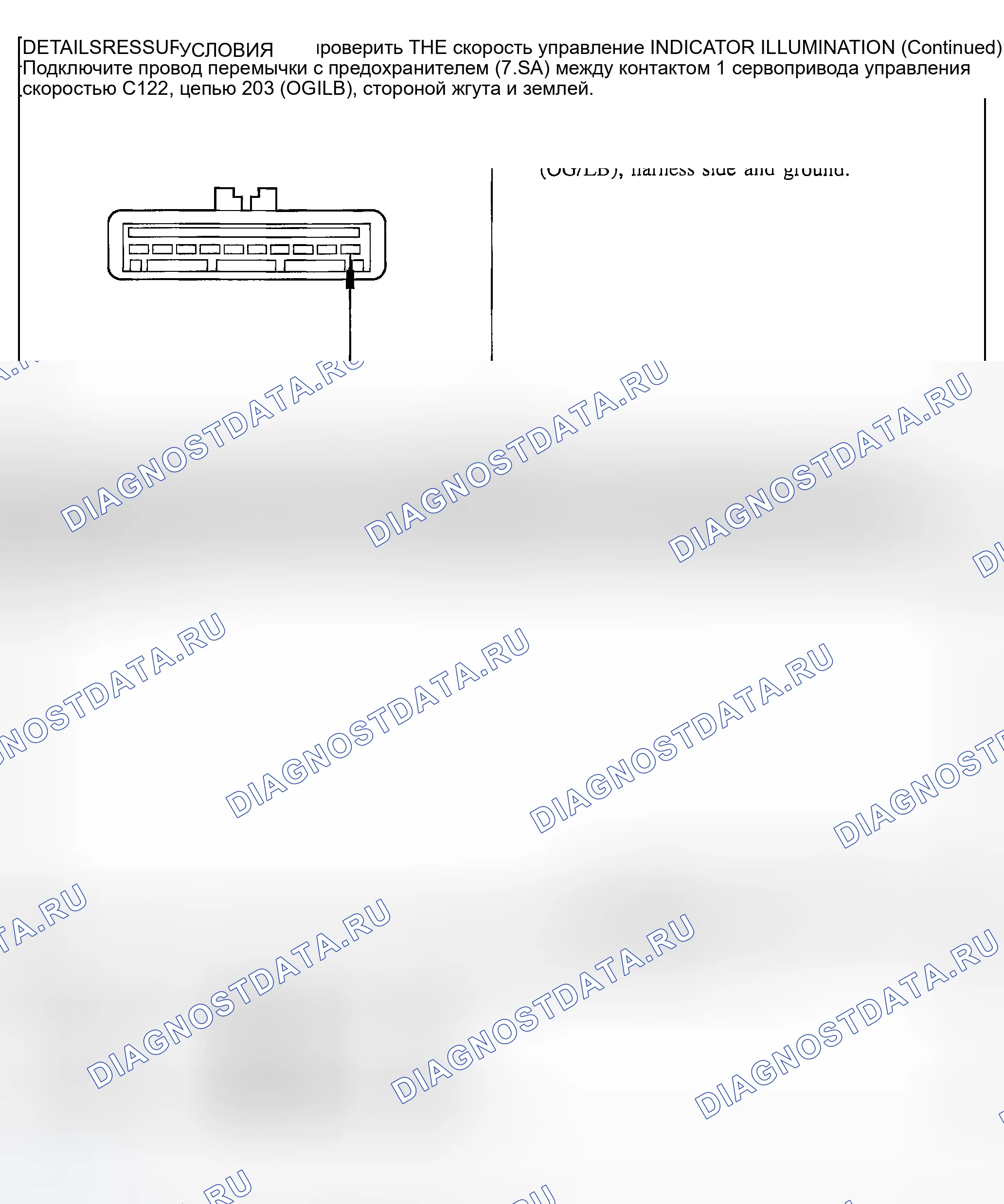 Рис. 116. Ford Explorer Sport Trac I