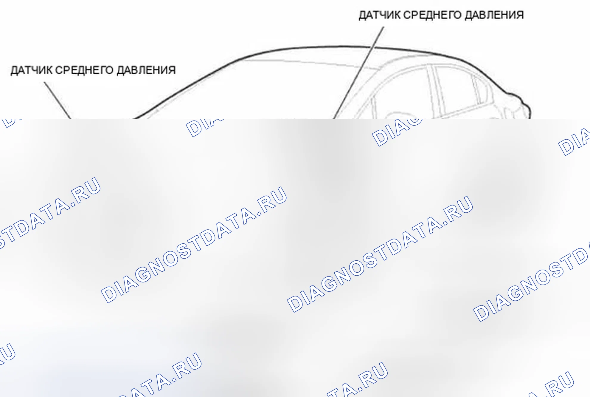Рис. 18: Индекс местоположения компонента TPMS. Honda Civic IX