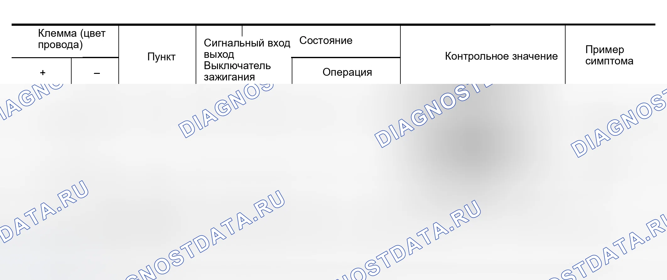 Рис. 204. Nissan Murano Z50