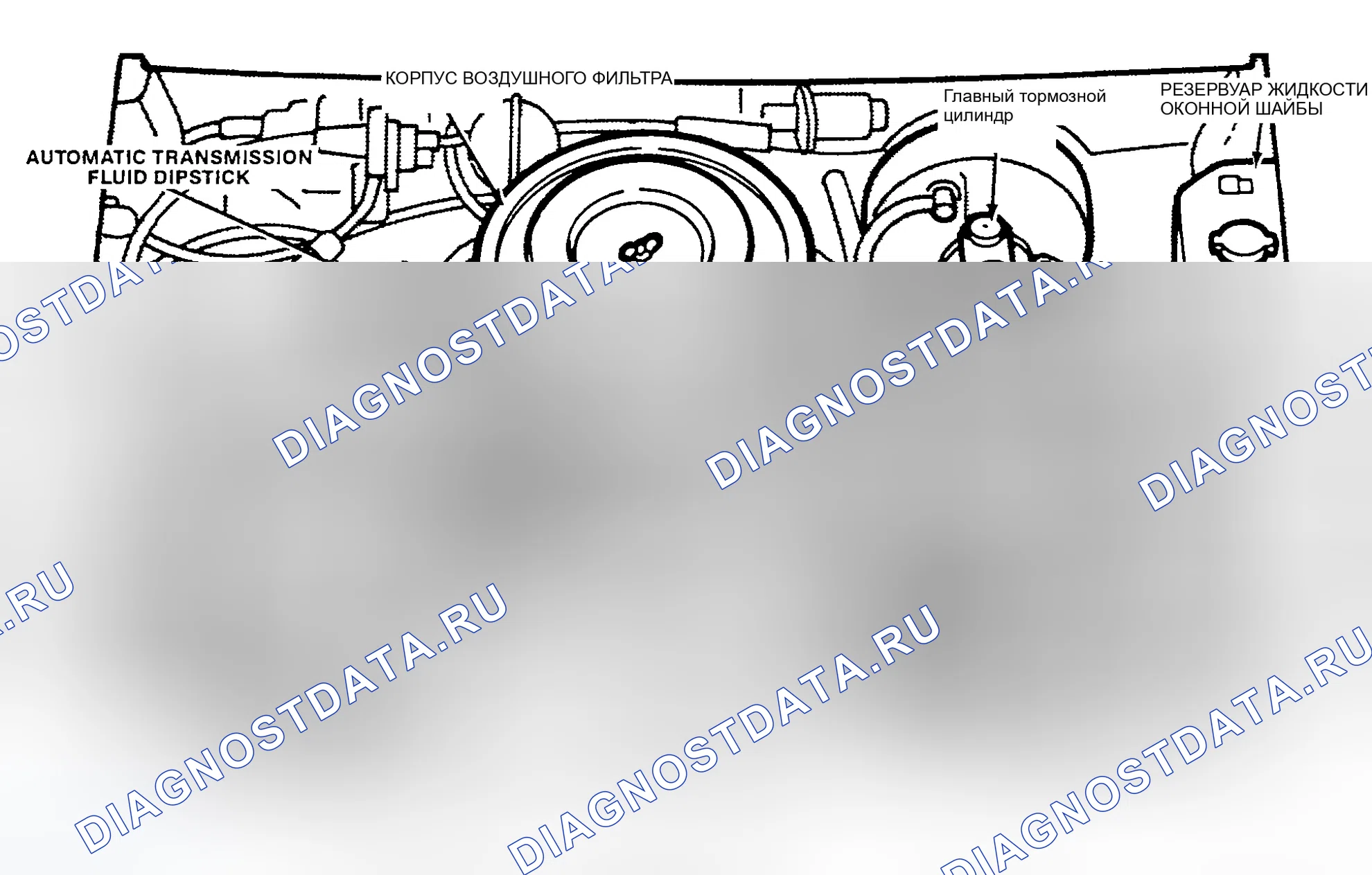 Рис. 6: РАСПОЛОЖЕНИЕ ТОЧЕК ОБСЛУЖИВАНИЯ. Dodge Dakota 