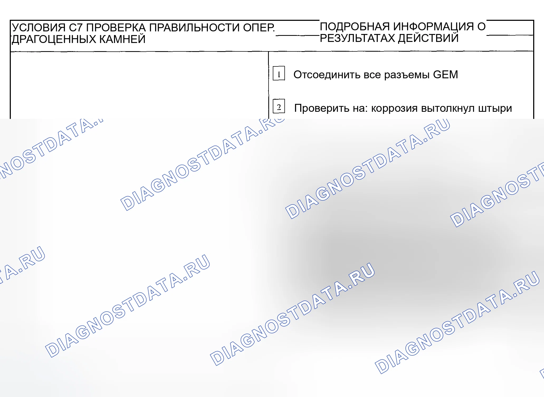 Рис. 14. Ford Explorer Sport Trac I
