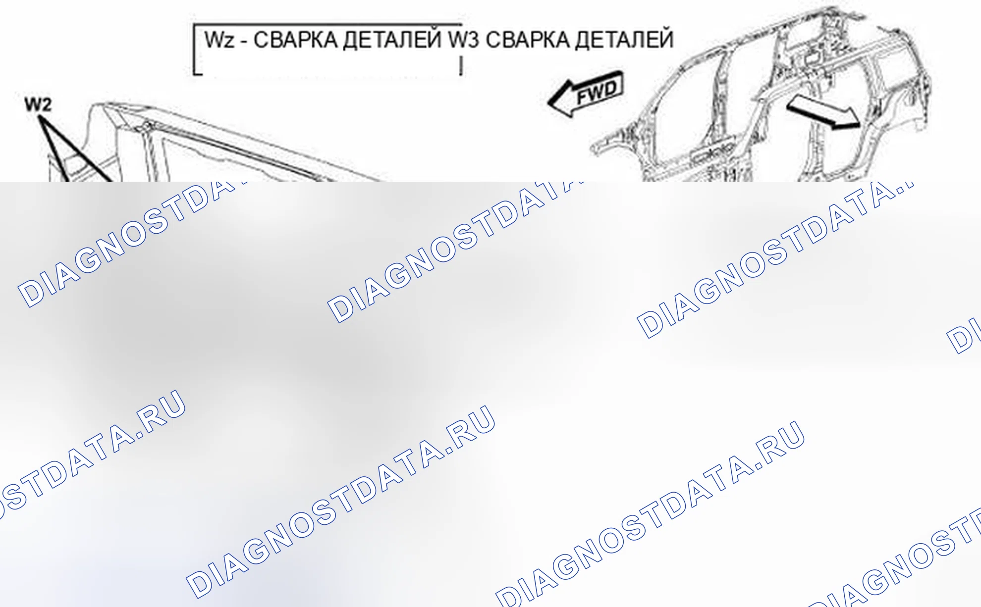 Рис. 242. Hyundai IONIQ 5 I
