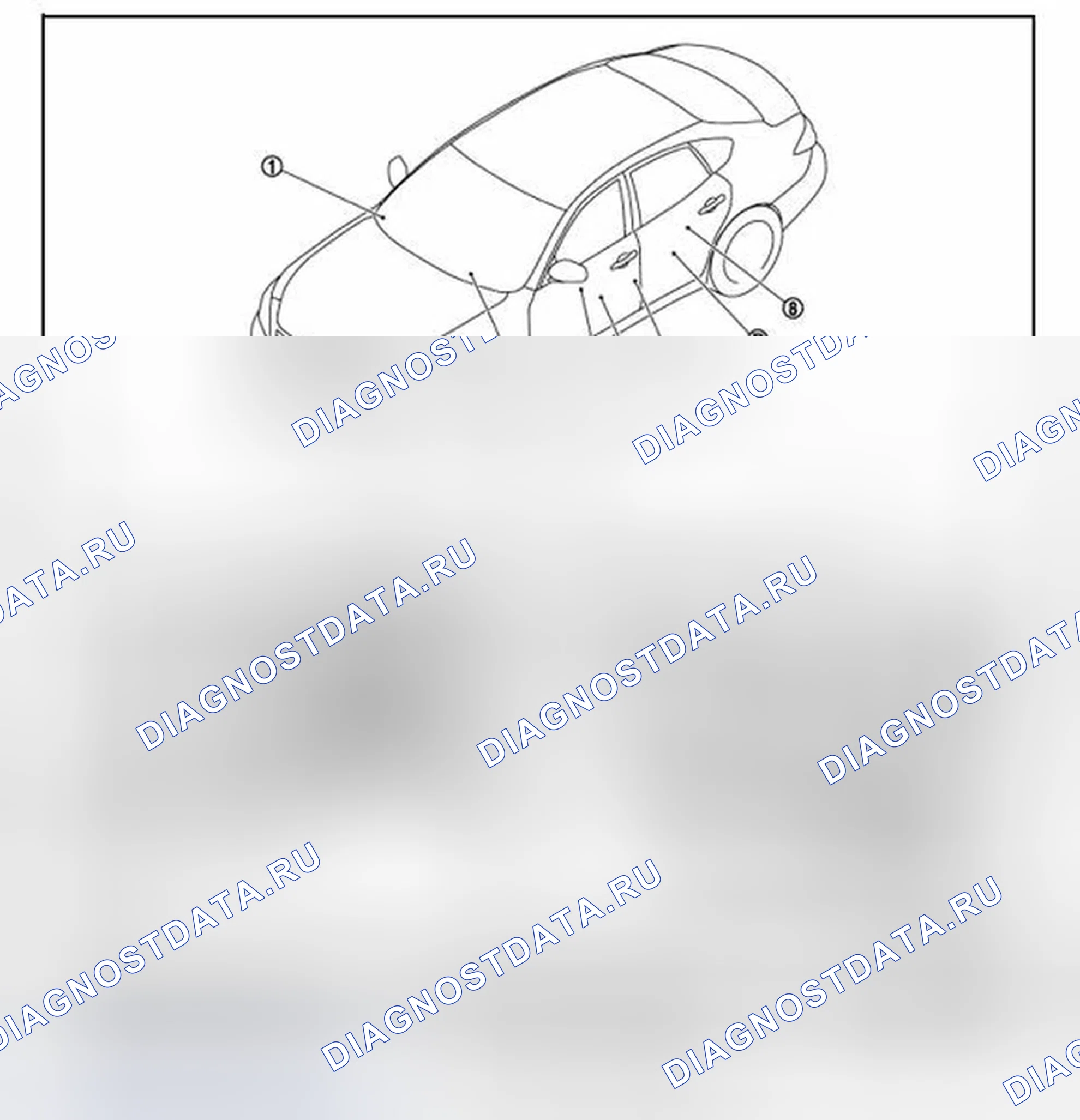 Рис. 6: Расположение компонентов. Infiniti M56 IV