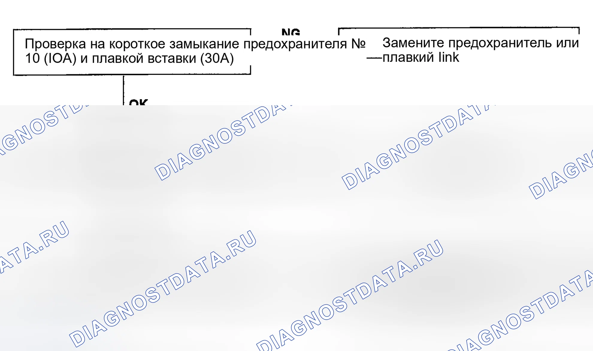Рис. 2: ОКНО ПИТАНИЯ. Hyundai Accent II