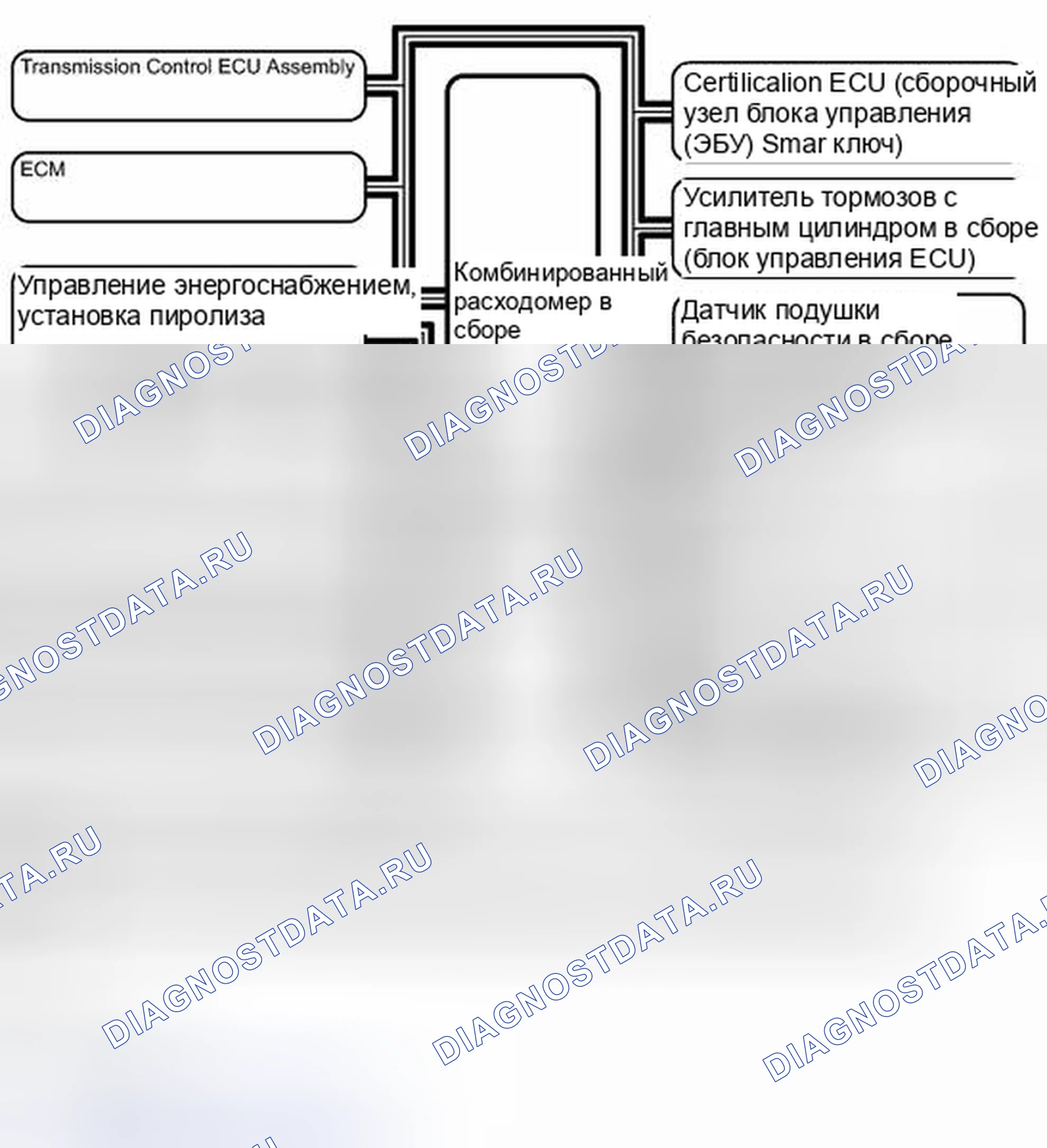 Рис. 9: СХЕМА СИСТЕМЫ [08 / 2012 -]. Lexus CT I