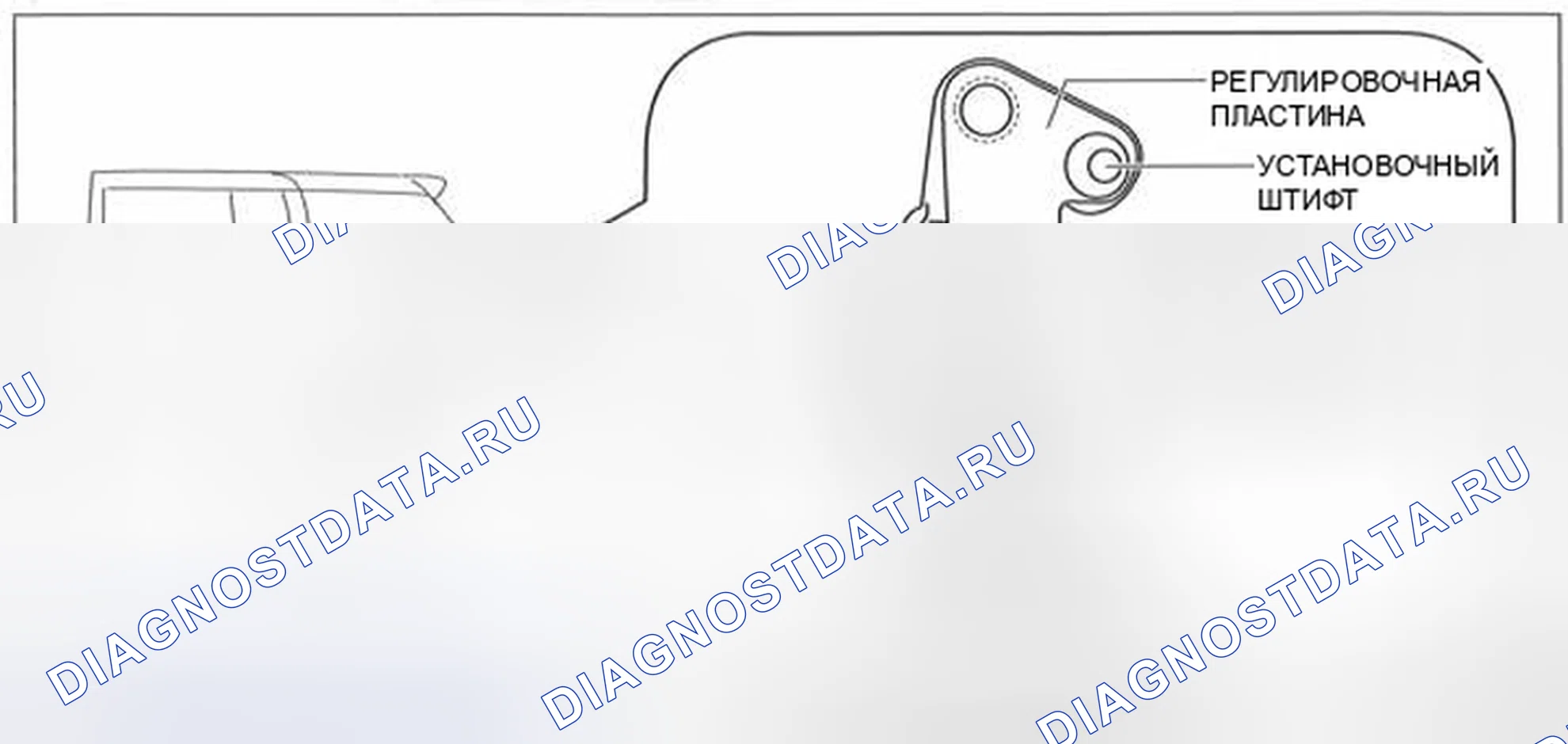 Рис. 91. Honda Civic IX рестайлинг