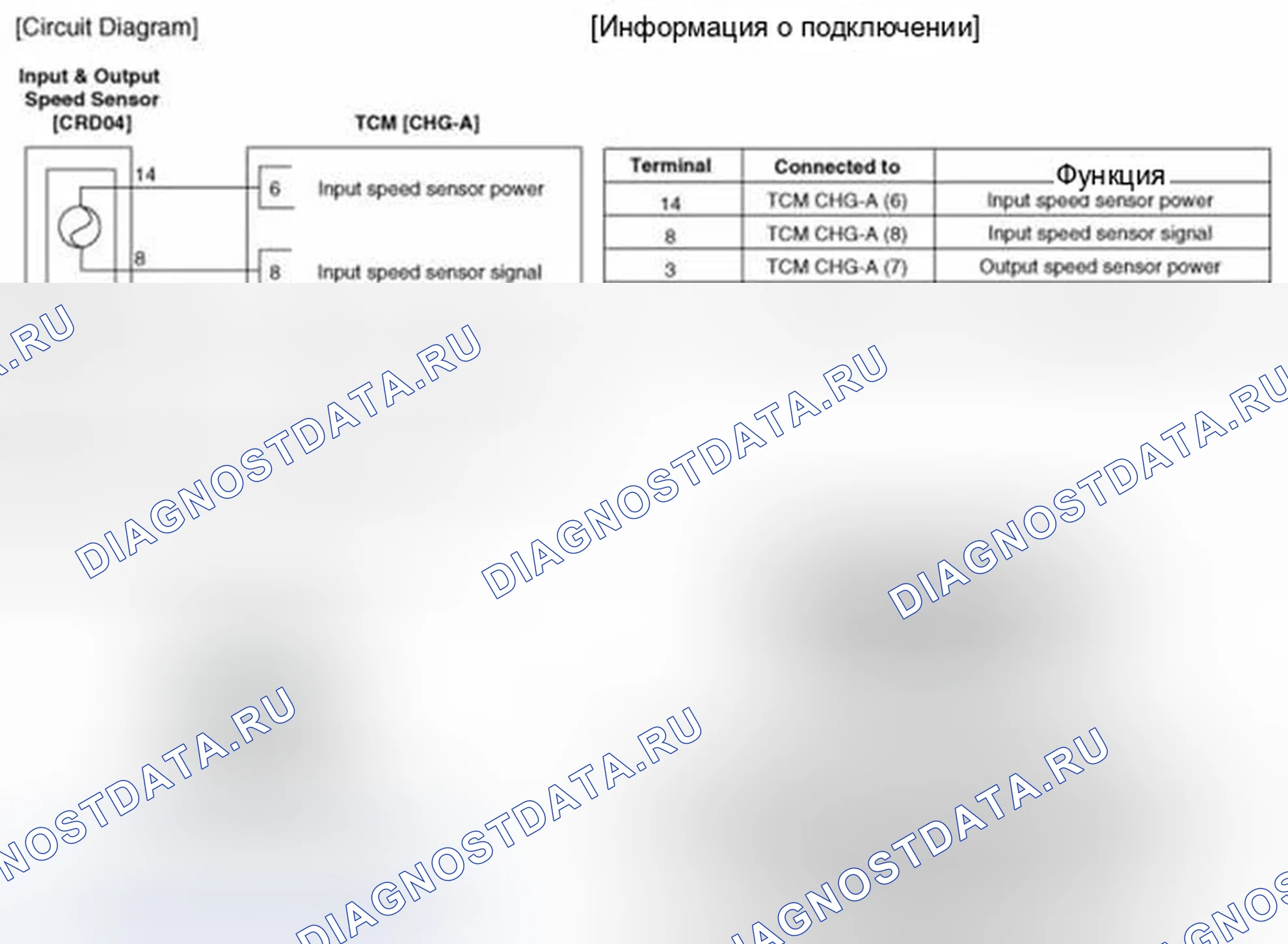 Рис. 88: Принципиальная схема. Hyundai Sonata VI