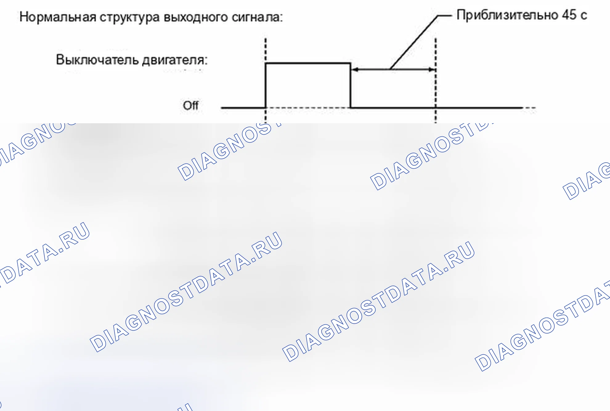 Рис. 112. Toyota Land Cruiser 200 рестайлинг