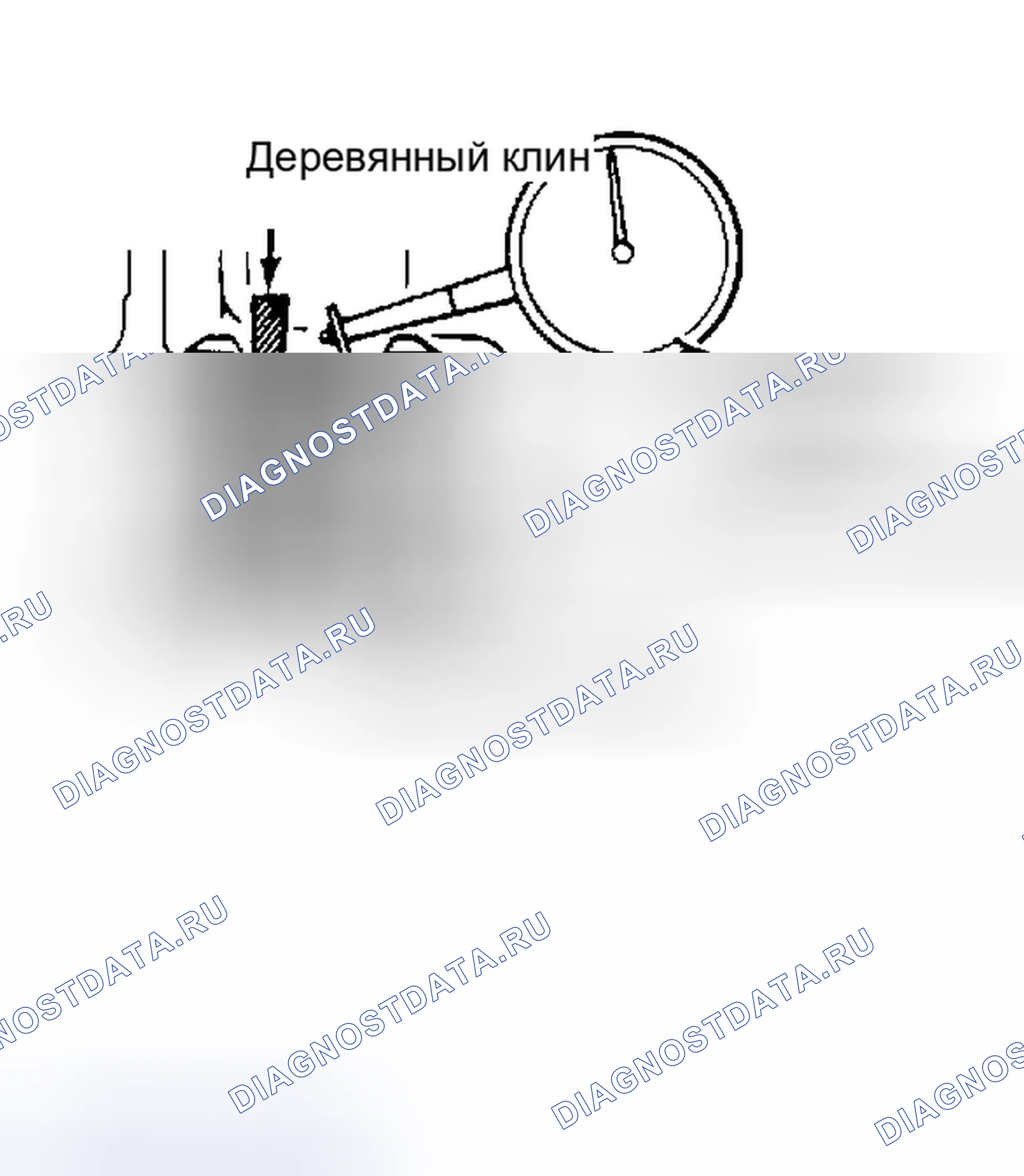 Рис. 1: Повторная сборка и регулировка. Honda HR-V I