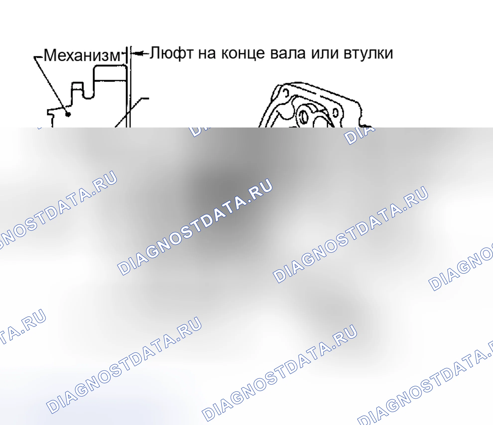 Рис. 201. Honda Odyssey (North America) I