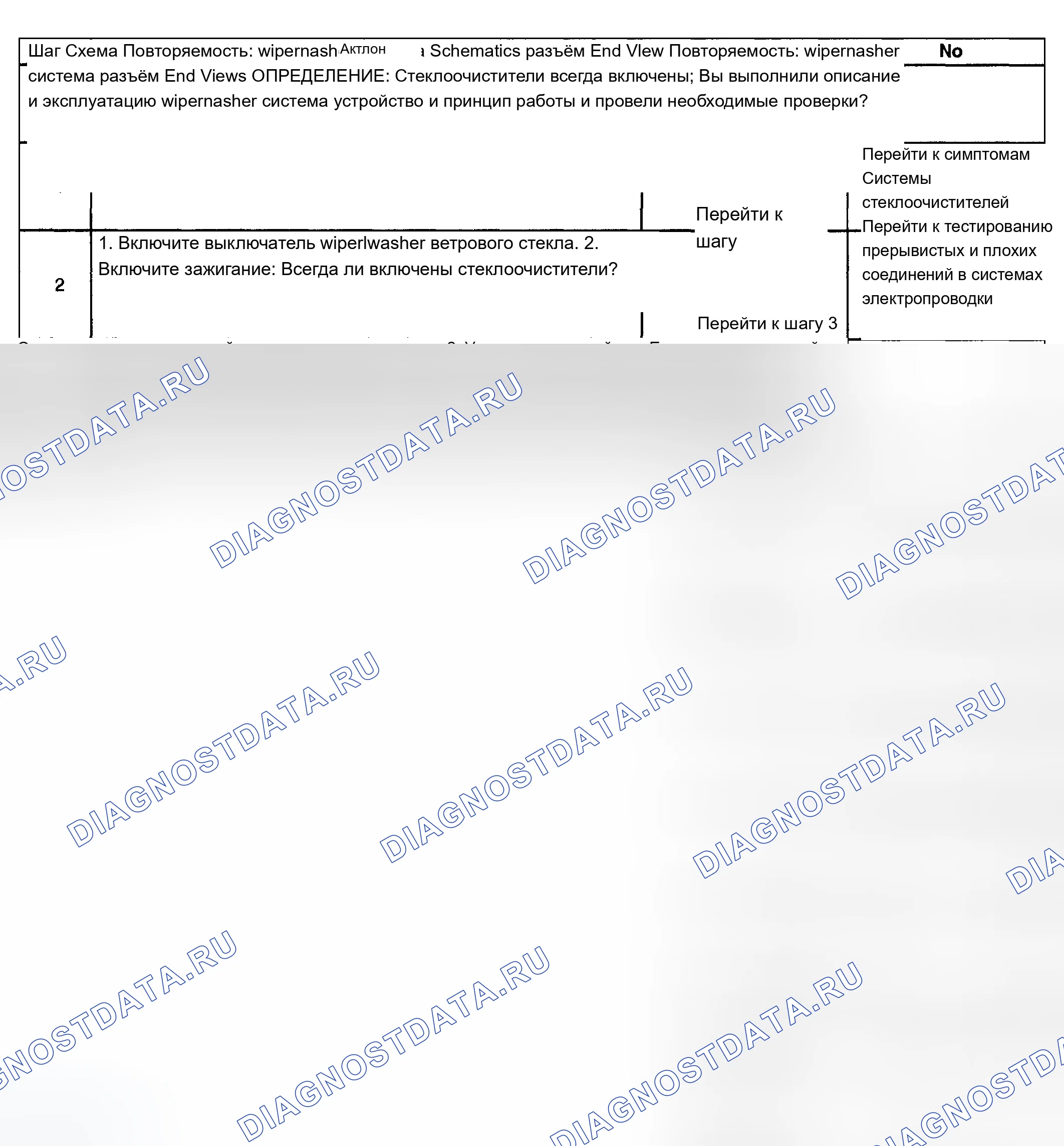 Рис. 69: Стеклоочистители всегда включены. Chevrolet TrailBlazer I