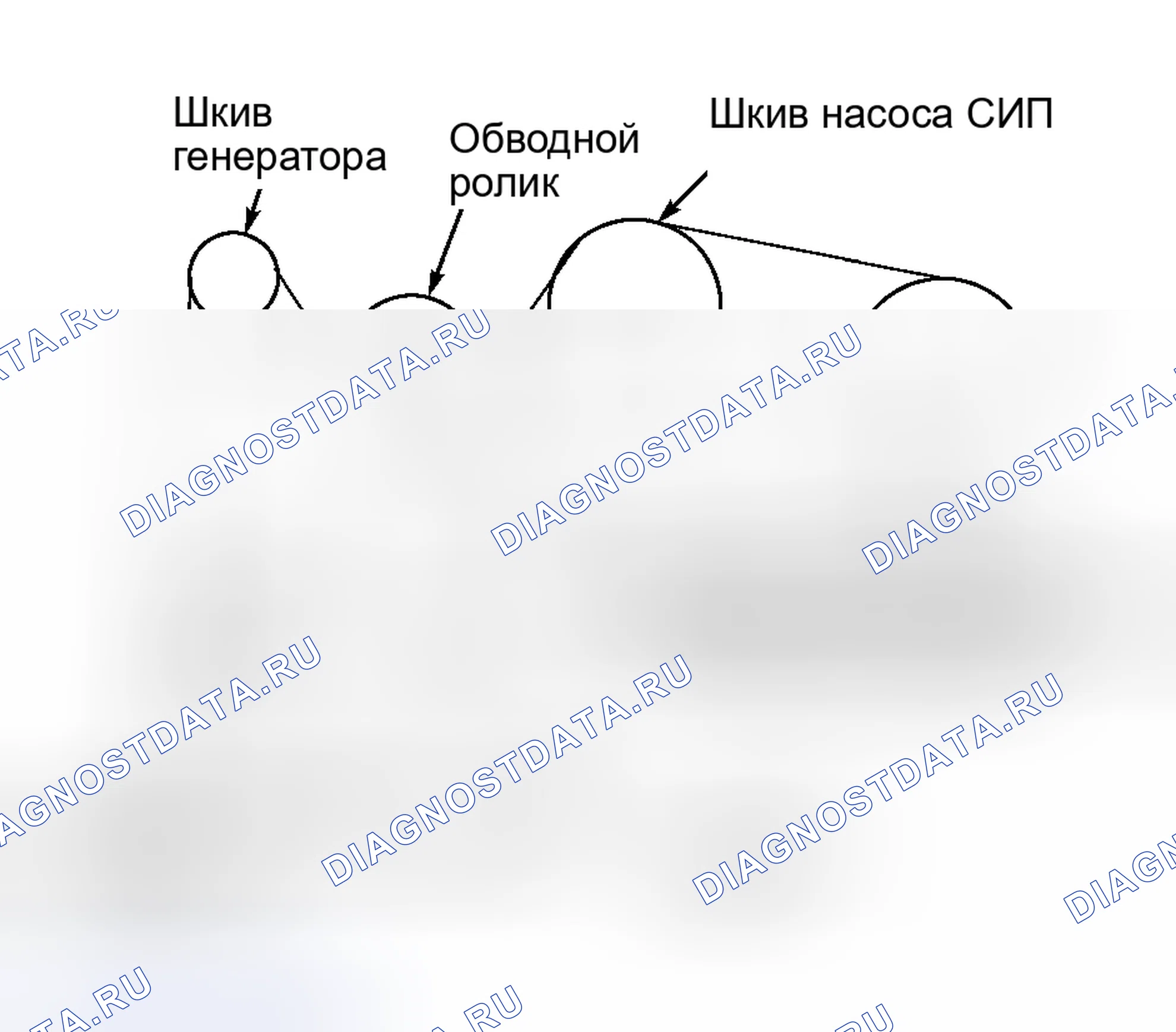 Рис. 4. Mazda Tribute I