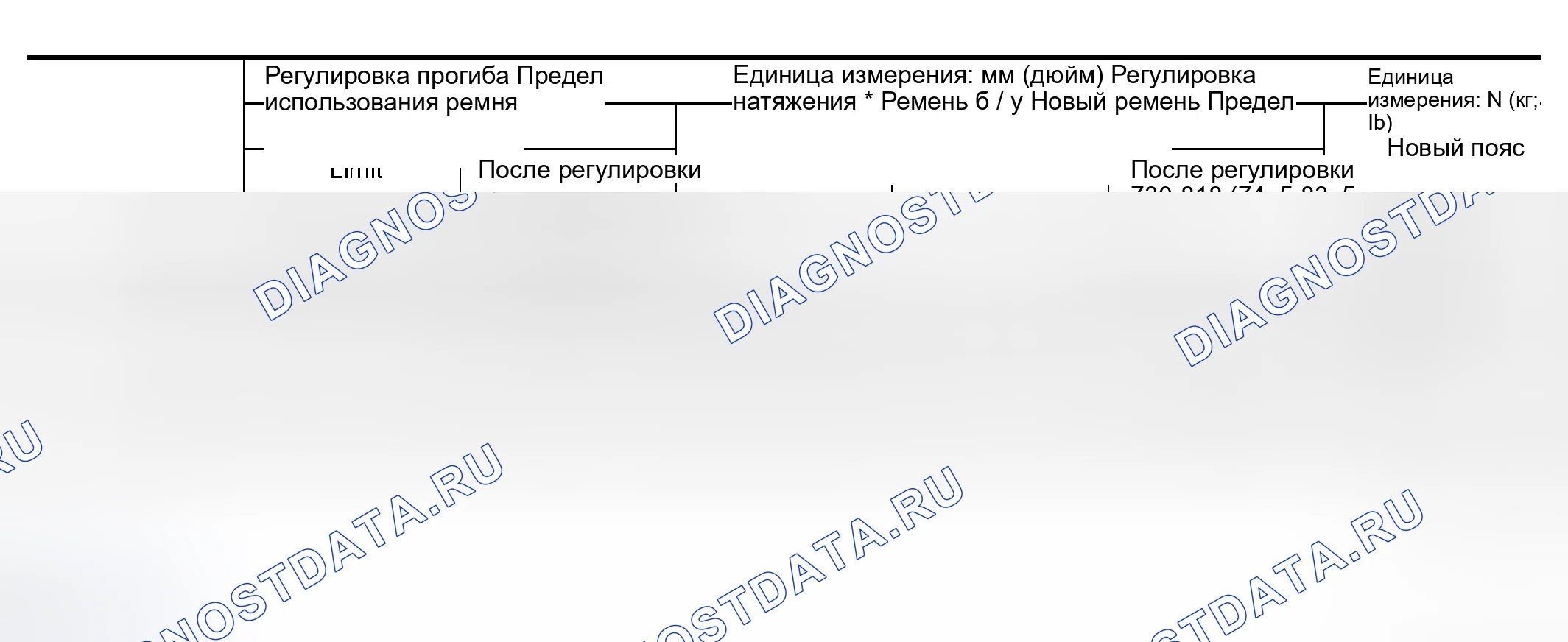 Рис. 267. Nissan Altima L31 рестайлинг