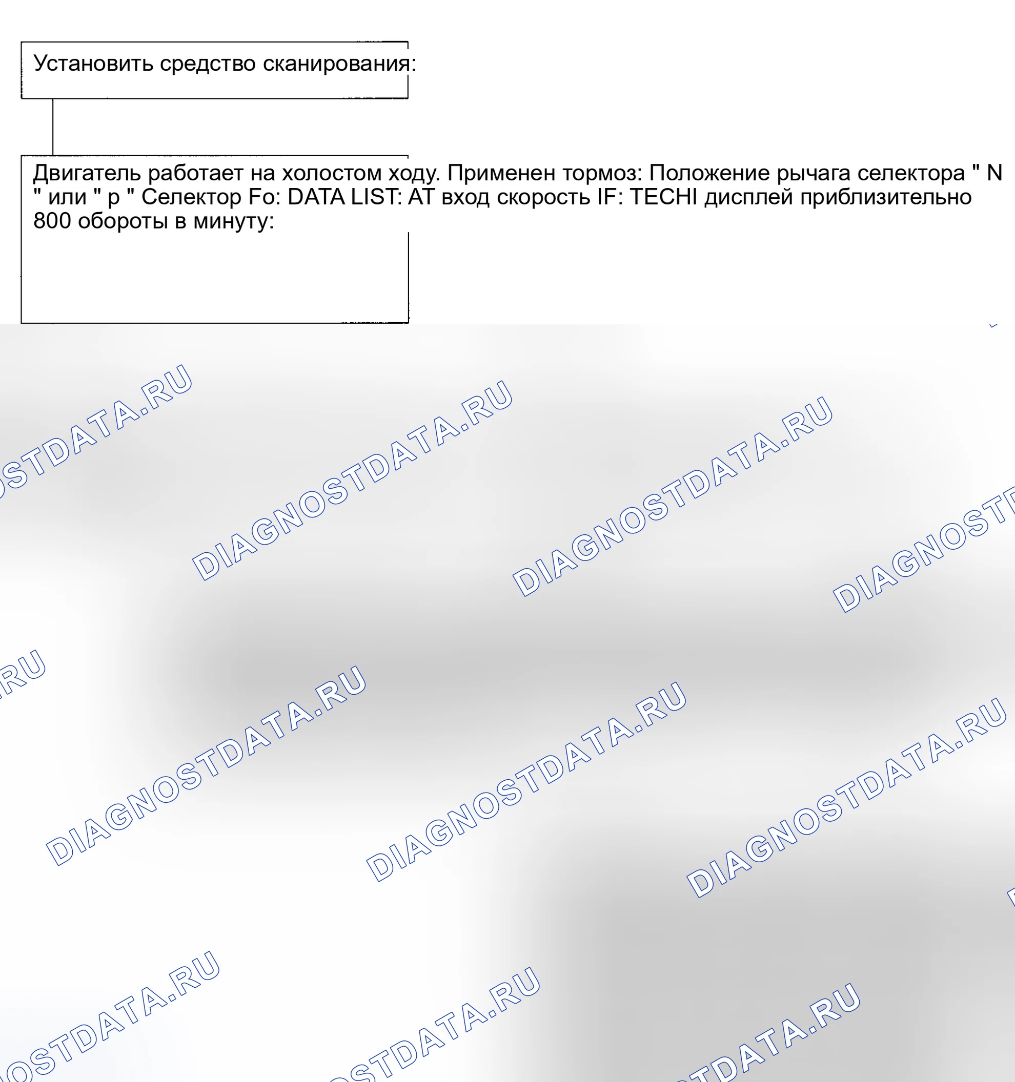 Рис. 53: расшифровка кода ошибки 13: Отказ частоты вращения двигателя (паспорт раннего производства и родео) - блок-схема (2 из 2). Geely Coolray I