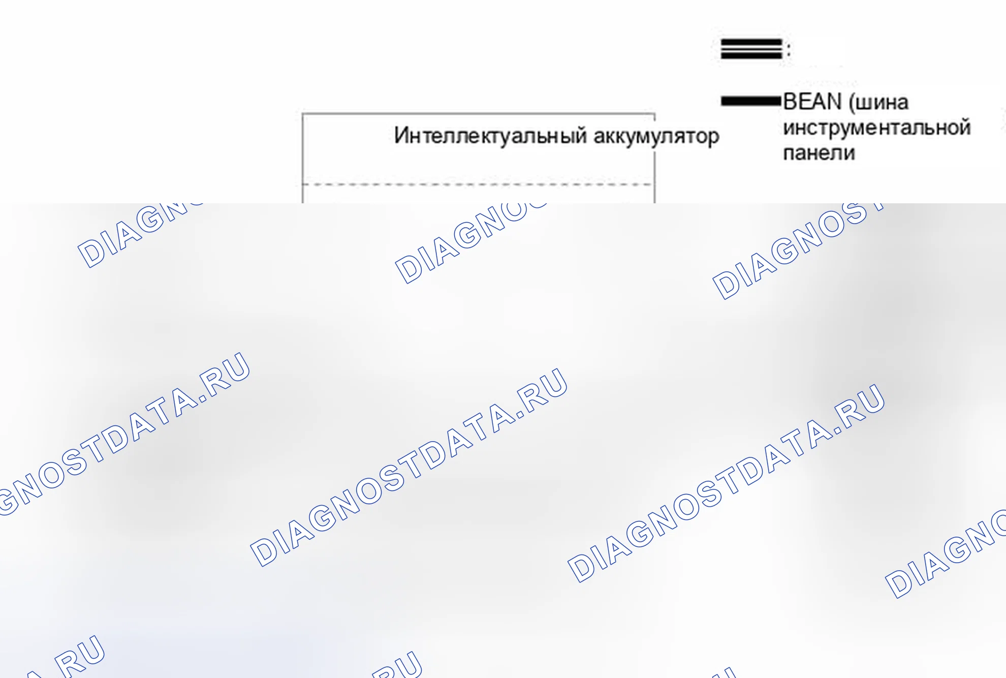 Рис. 766: ОПИСАНИЕ СИСТЕМЫ. Haval H6S I