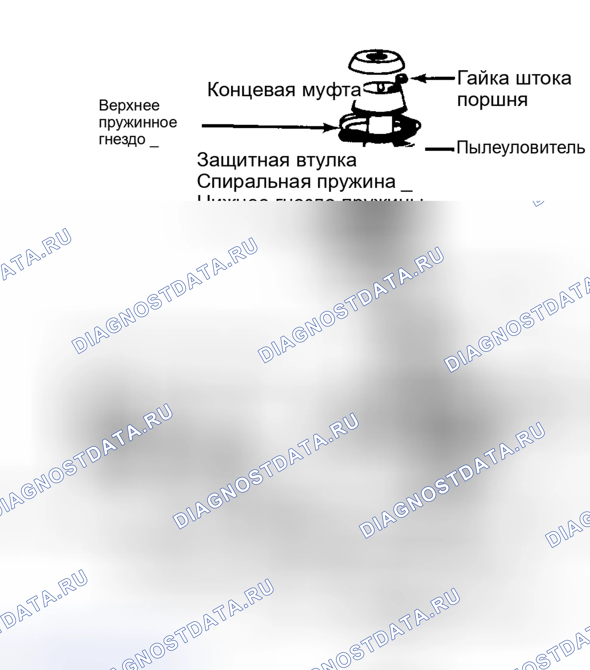 Рис. 1: Покомпонентное изображение компонентов подвески. Volkswagen Jetta I