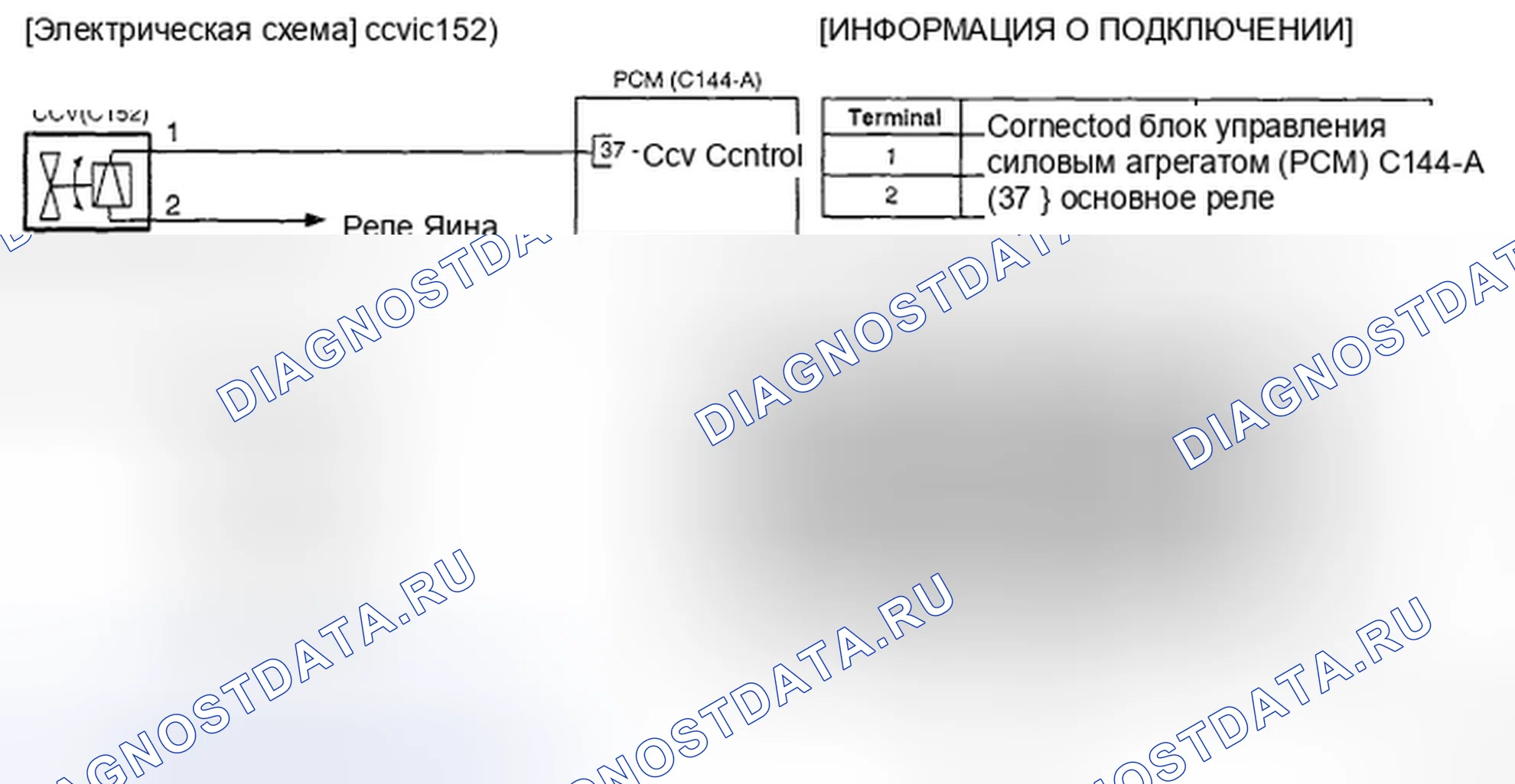 Рис. 54: ПРИНЦИПИАЛЬНАЯ СХЕМА. Kia Sorento I рестайлинг