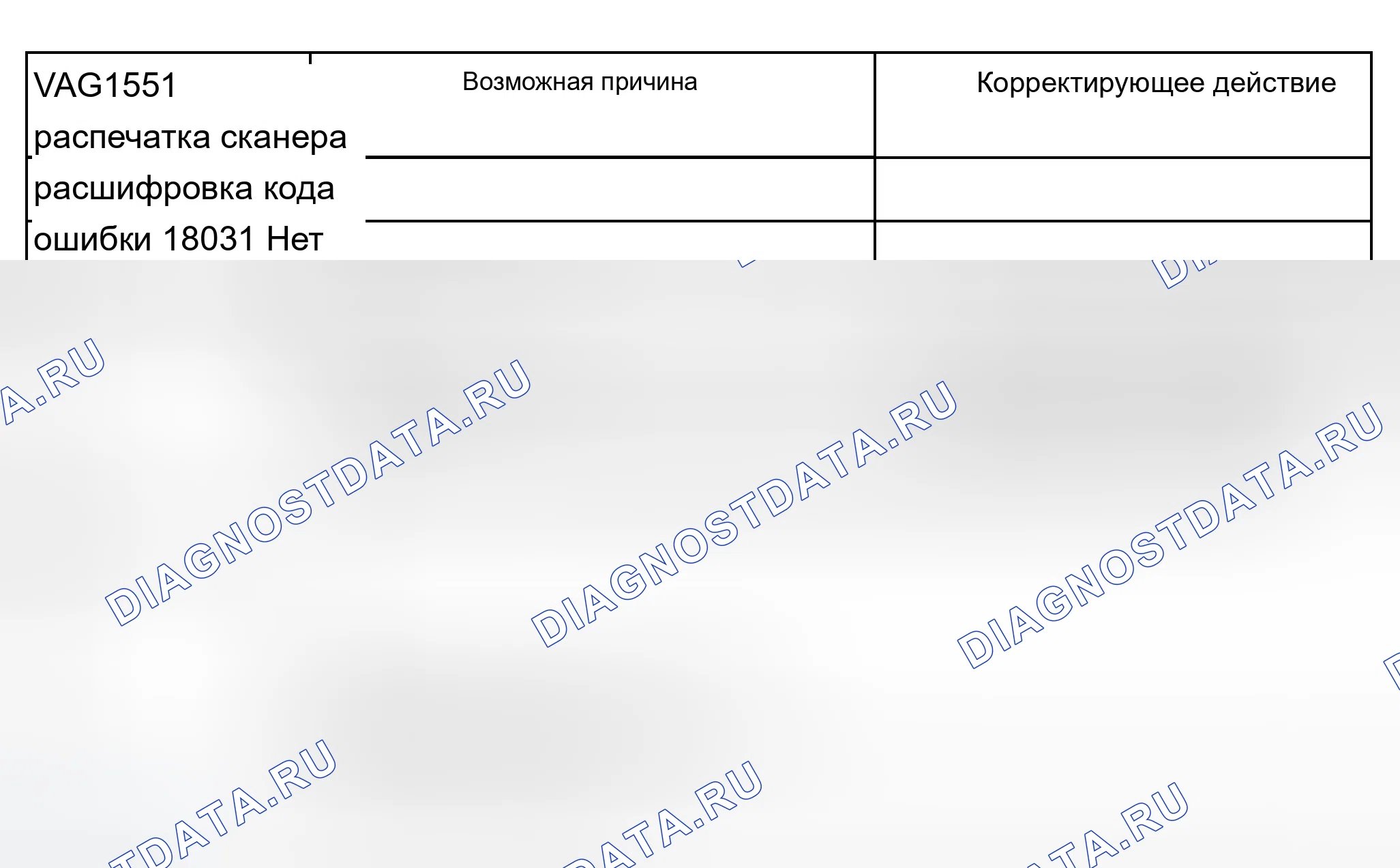 Рис. 257. Audi A8 D2