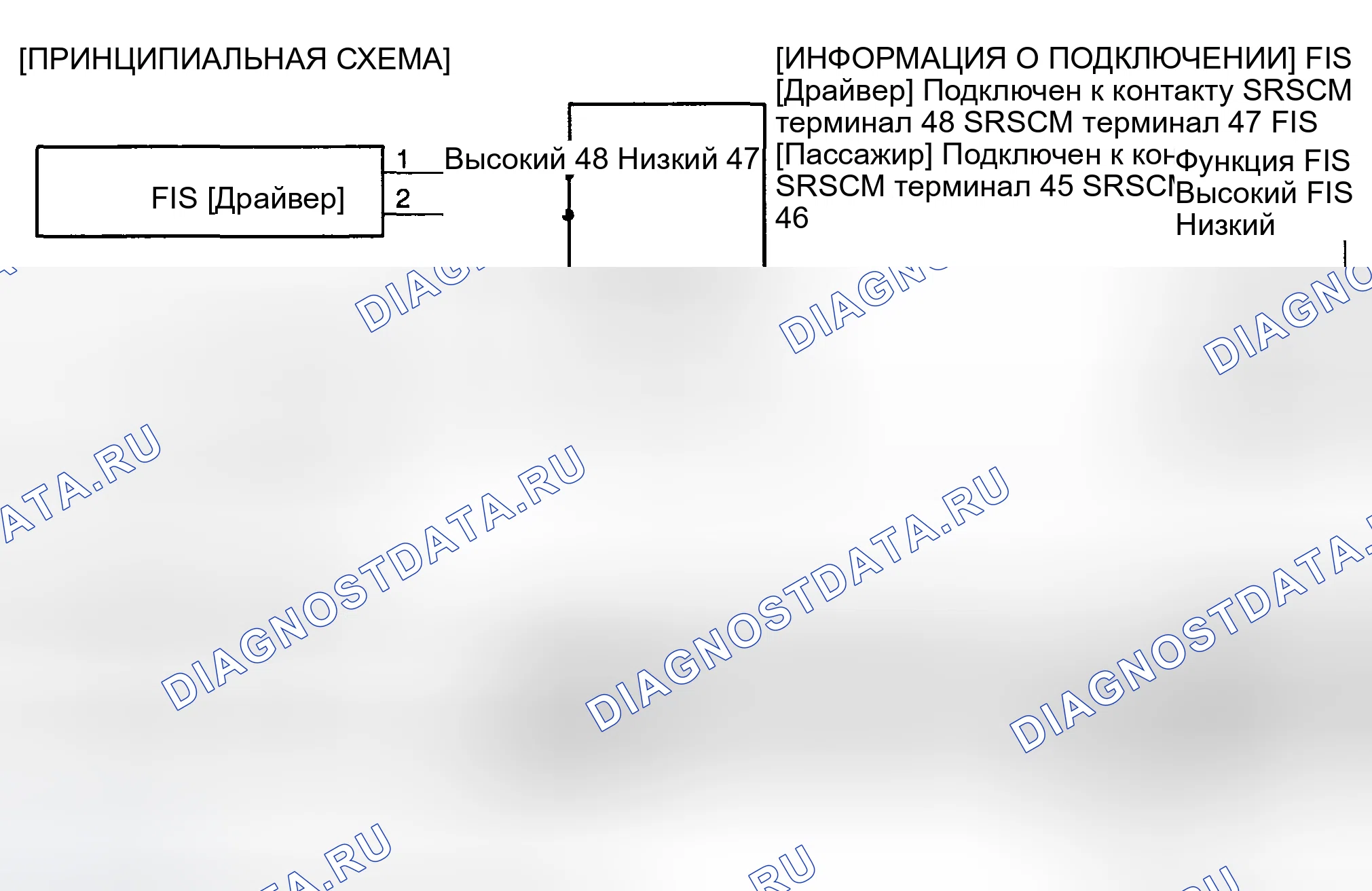 Рис. 66: ПРИНЦИПИАЛЬНАЯ СХЕМА. Haval Chitu I