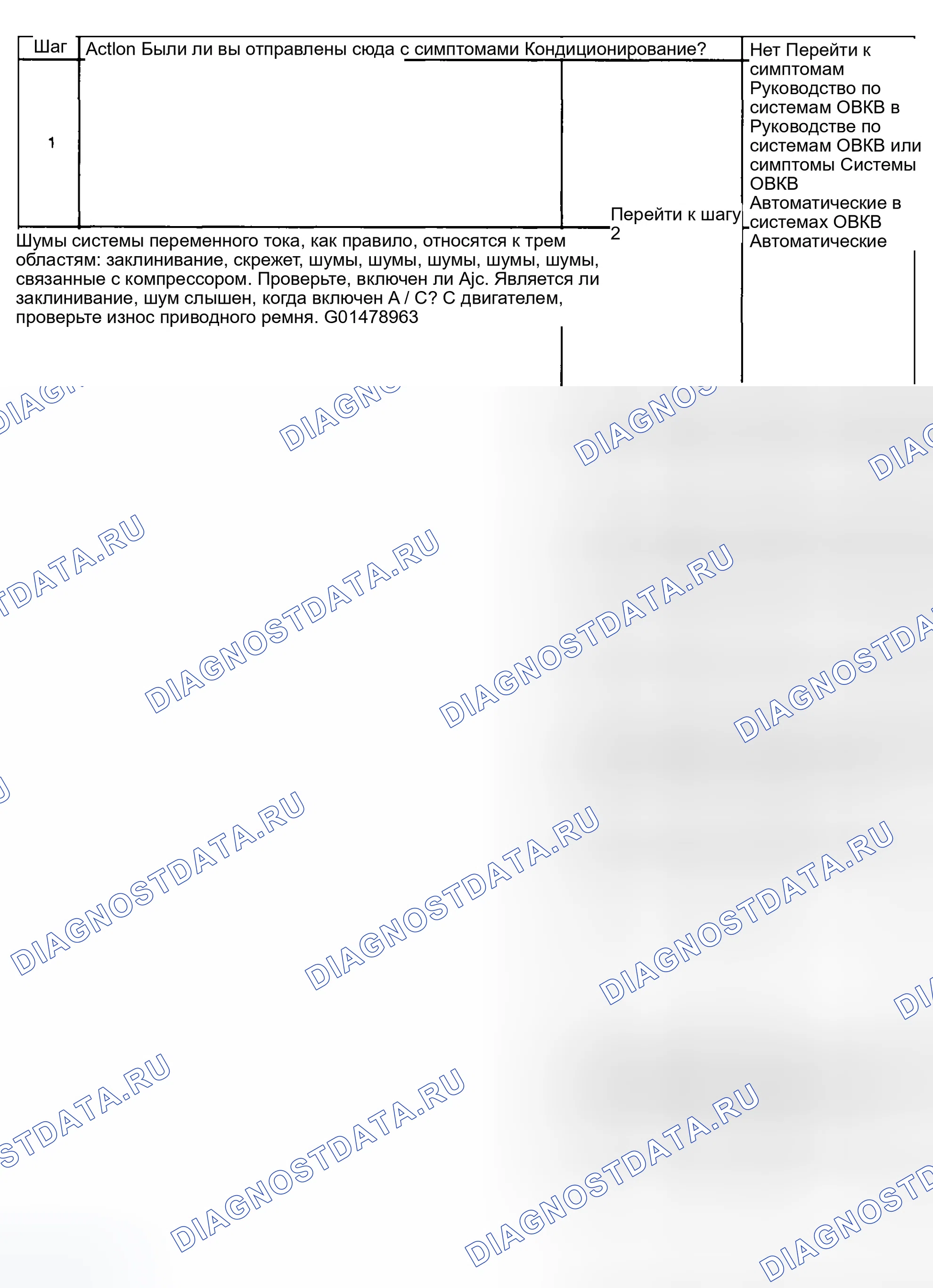 Рис. 27: Диагностика шума - система кондиционирования воздуха (A / C). GMC Sierra 1500 HD 