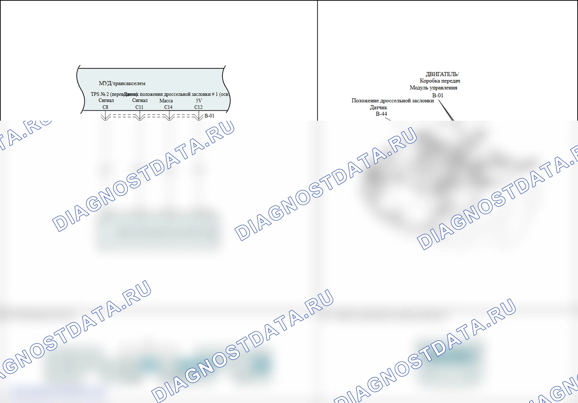 P2135: Датчик положения дроссельной заслонки/педали/переключатель A/датчик положения акселератора - диапазон/производительность (дизель). Kia Sorento BL