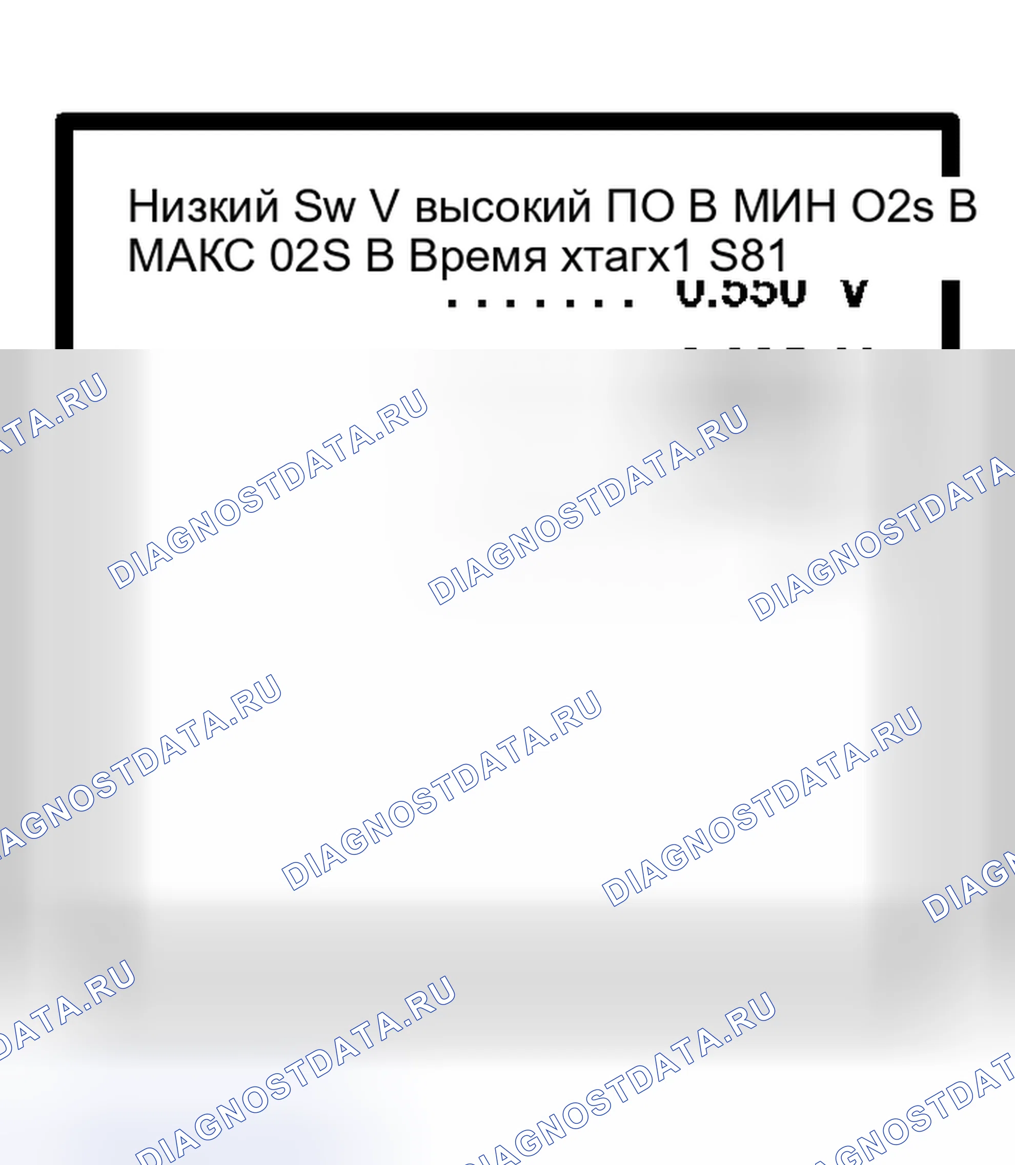Рис. 318. Scion xB I