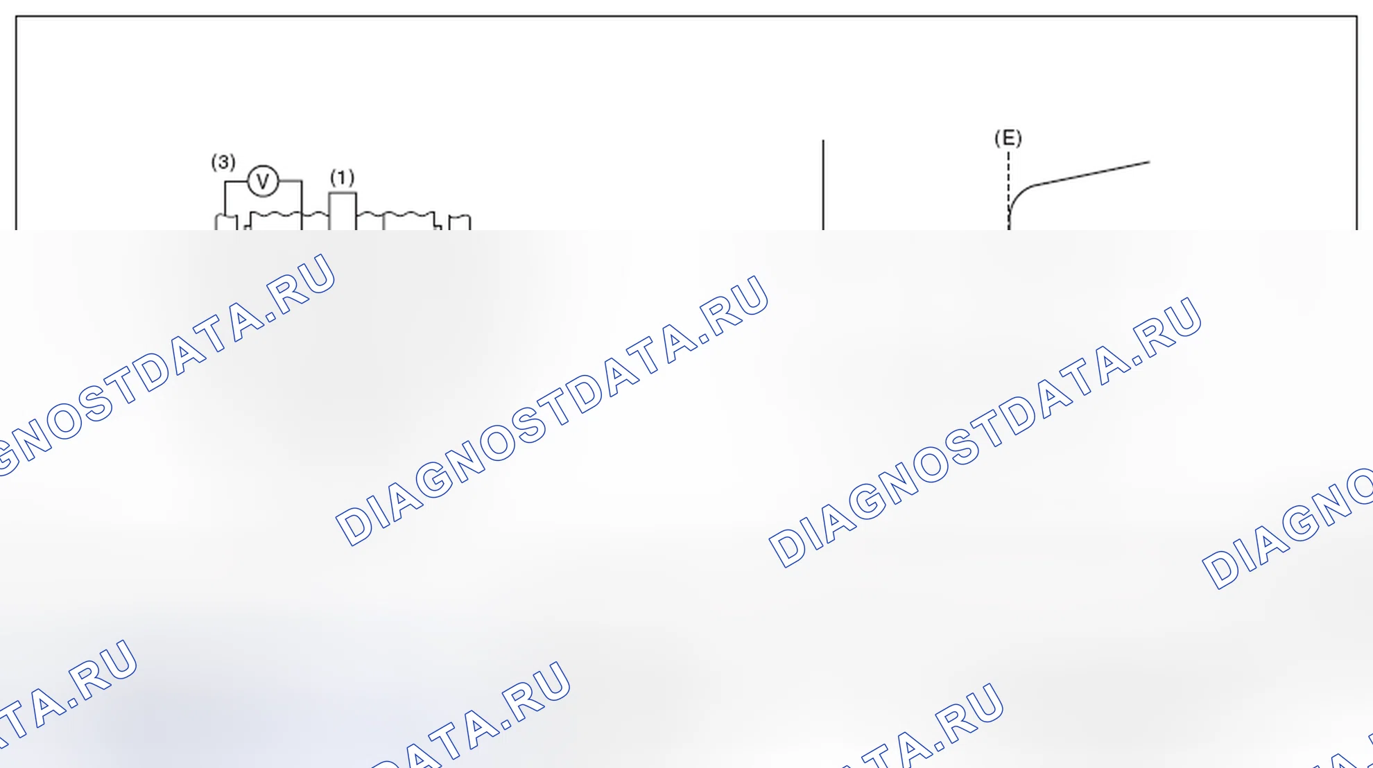 Рис. 95: ОПИСАНИЕ КОМПОНЕНТОВ. Subaru Impreza WRX GE рестайлинг