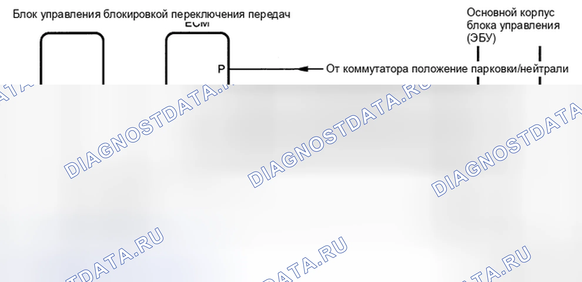 Рис. 28: электросхема. Haval H5 II