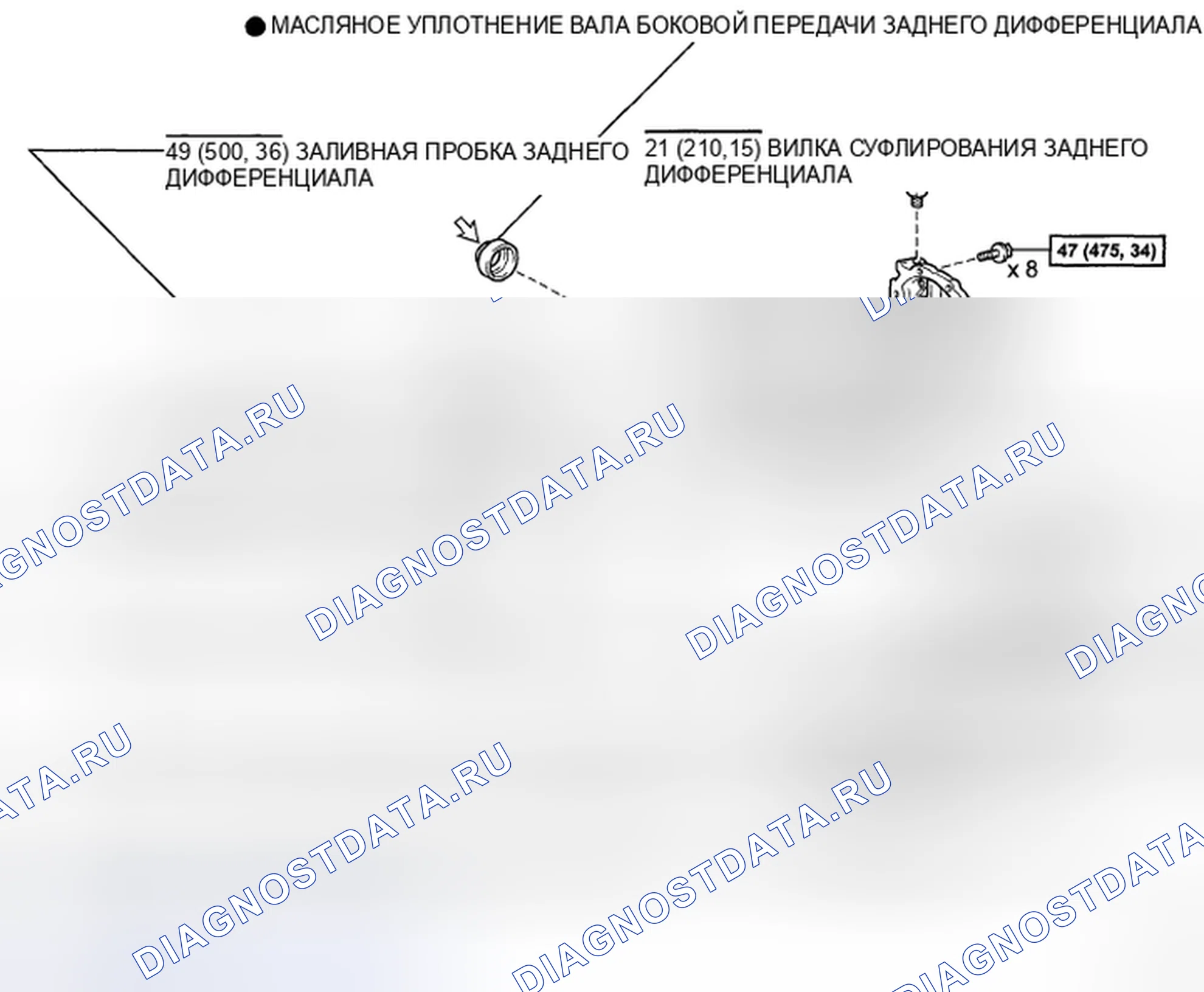 Рис. 25: Идентификация сменных компонентов заднего дифференциала с указанием крутящего момента (8 из 10). Toyota Highlander II
